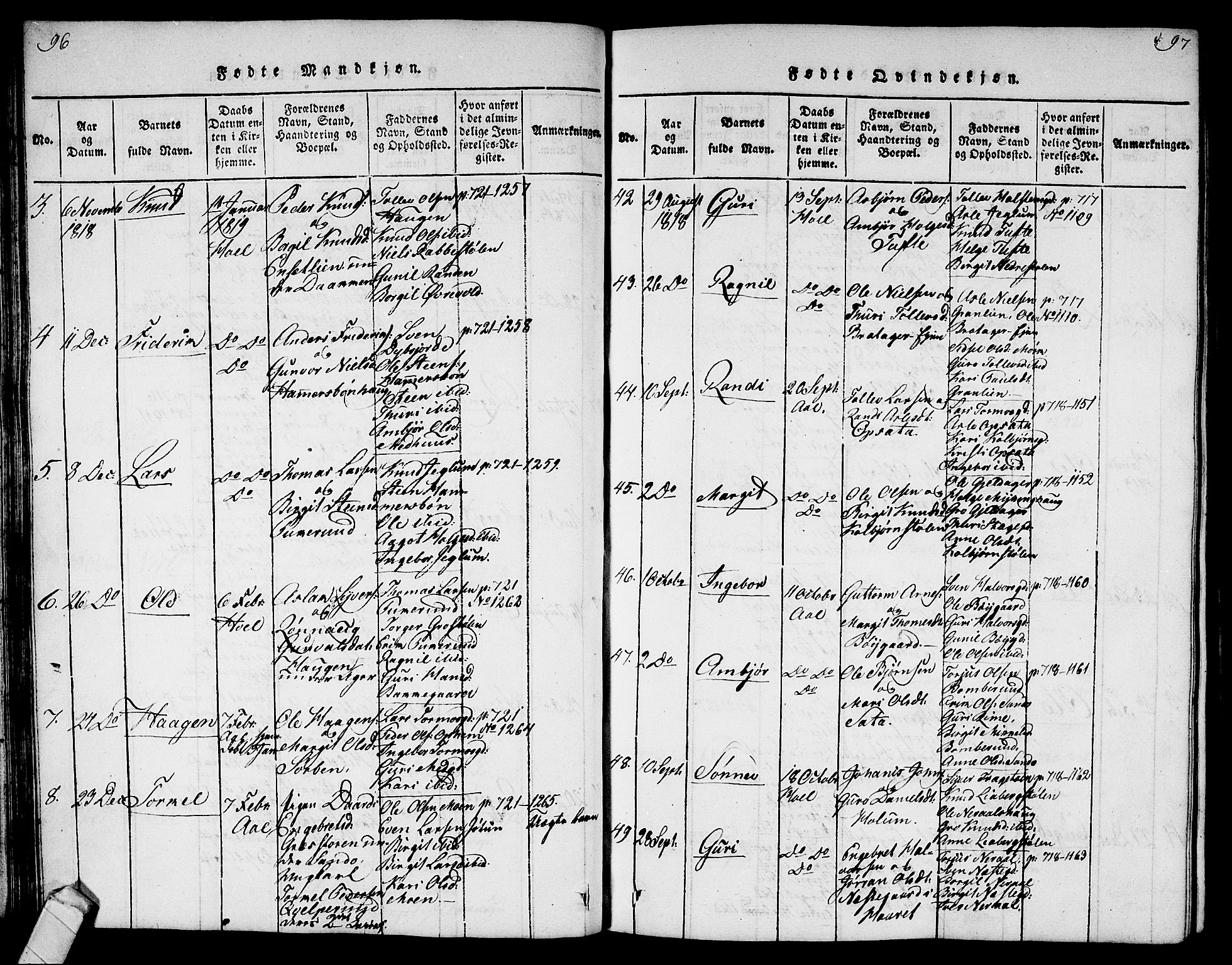 Ål kirkebøker, AV/SAKO-A-249/G/Ga/L0001: Parish register (copy) no. 1, 1815-1829, p. 96-97