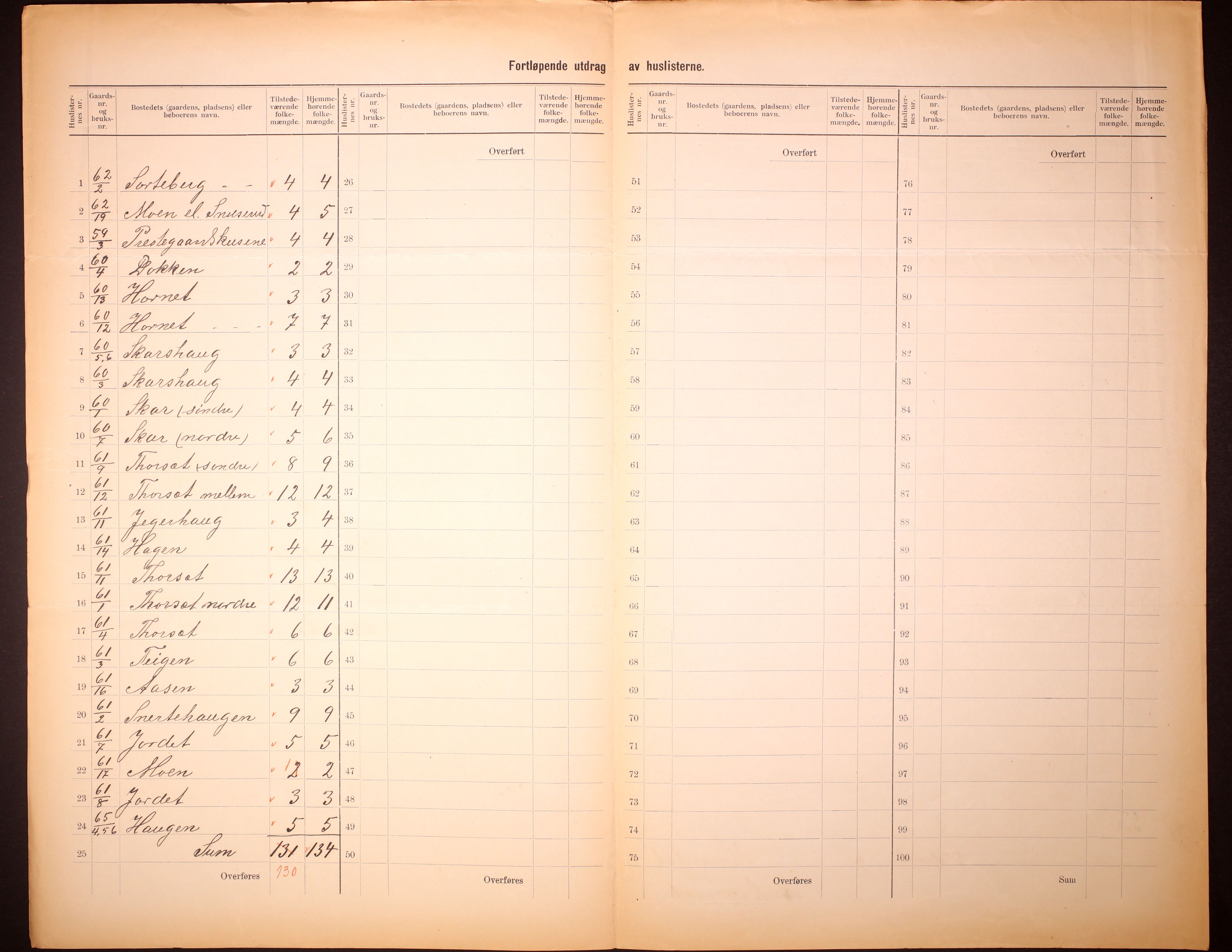 RA, 1910 census for Hemsedal, 1910, p. 14