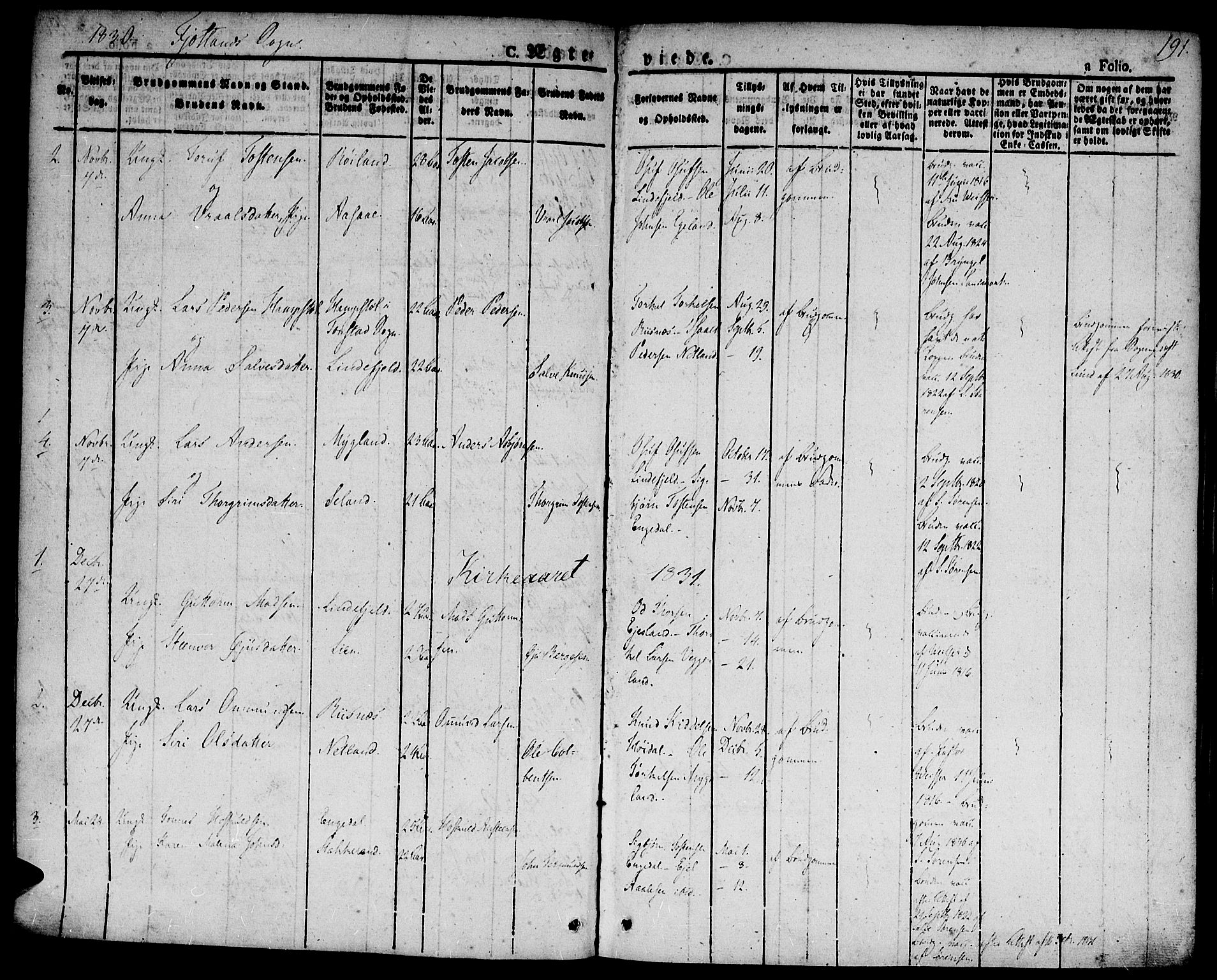 Hægebostad sokneprestkontor, AV/SAK-1111-0024/F/Fa/Faa/L0003: Parish register (official) no. A 3 /2, 1825-1840, p. 191