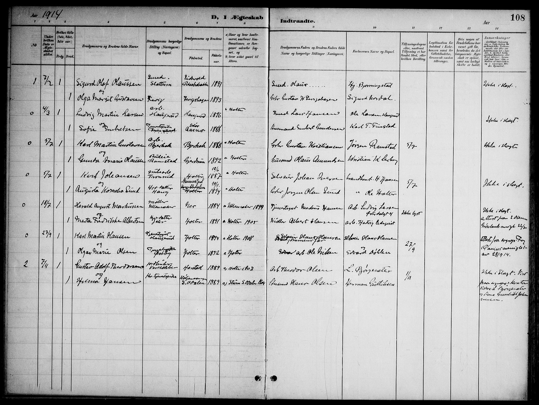 Nannestad prestekontor Kirkebøker, SAO/A-10414a/G/Gb/L0001: Parish register (copy) no. II 1, 1901-1917, p. 108