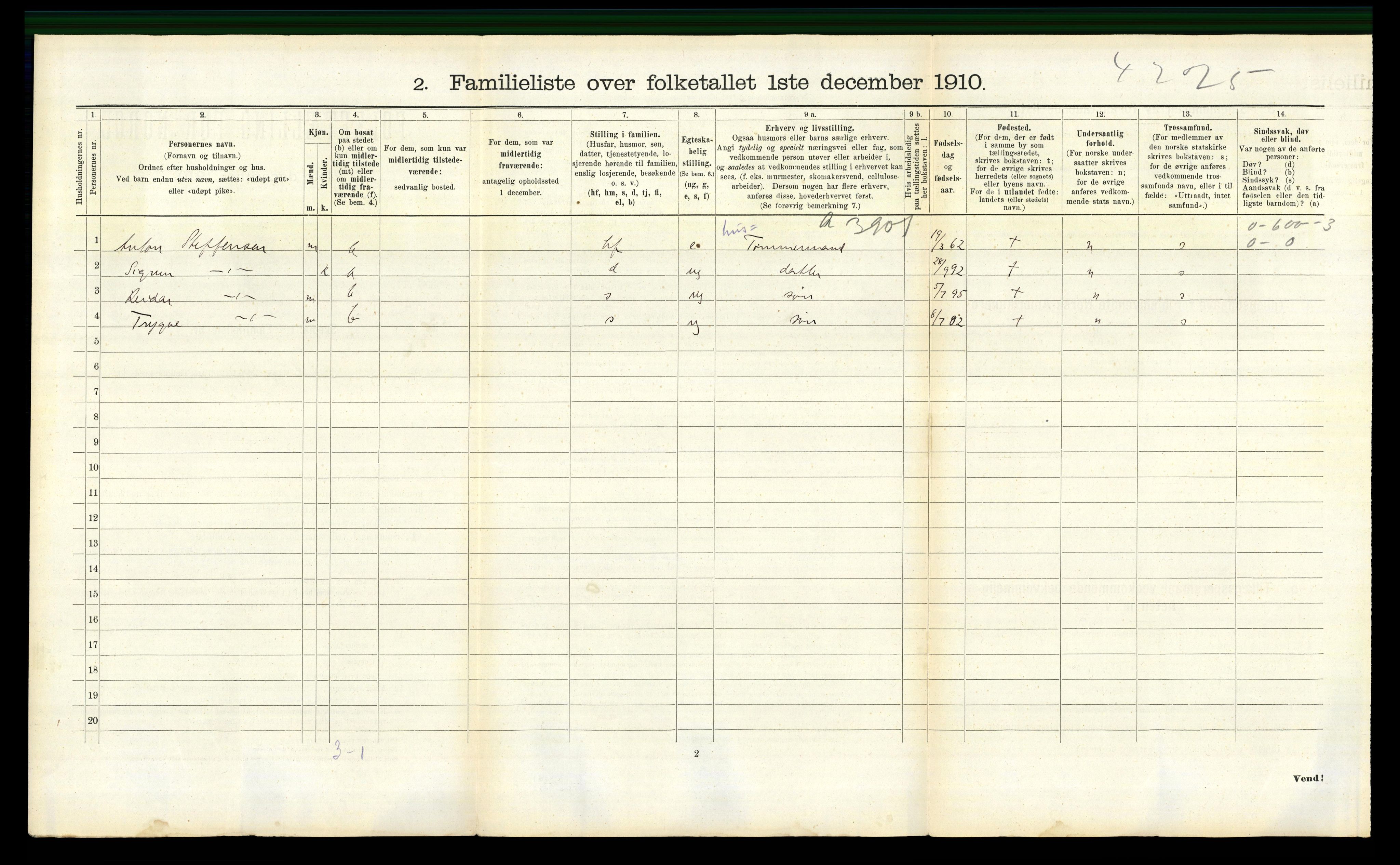 RA, 1910 census for Kongsberg, 1910, p. 3281