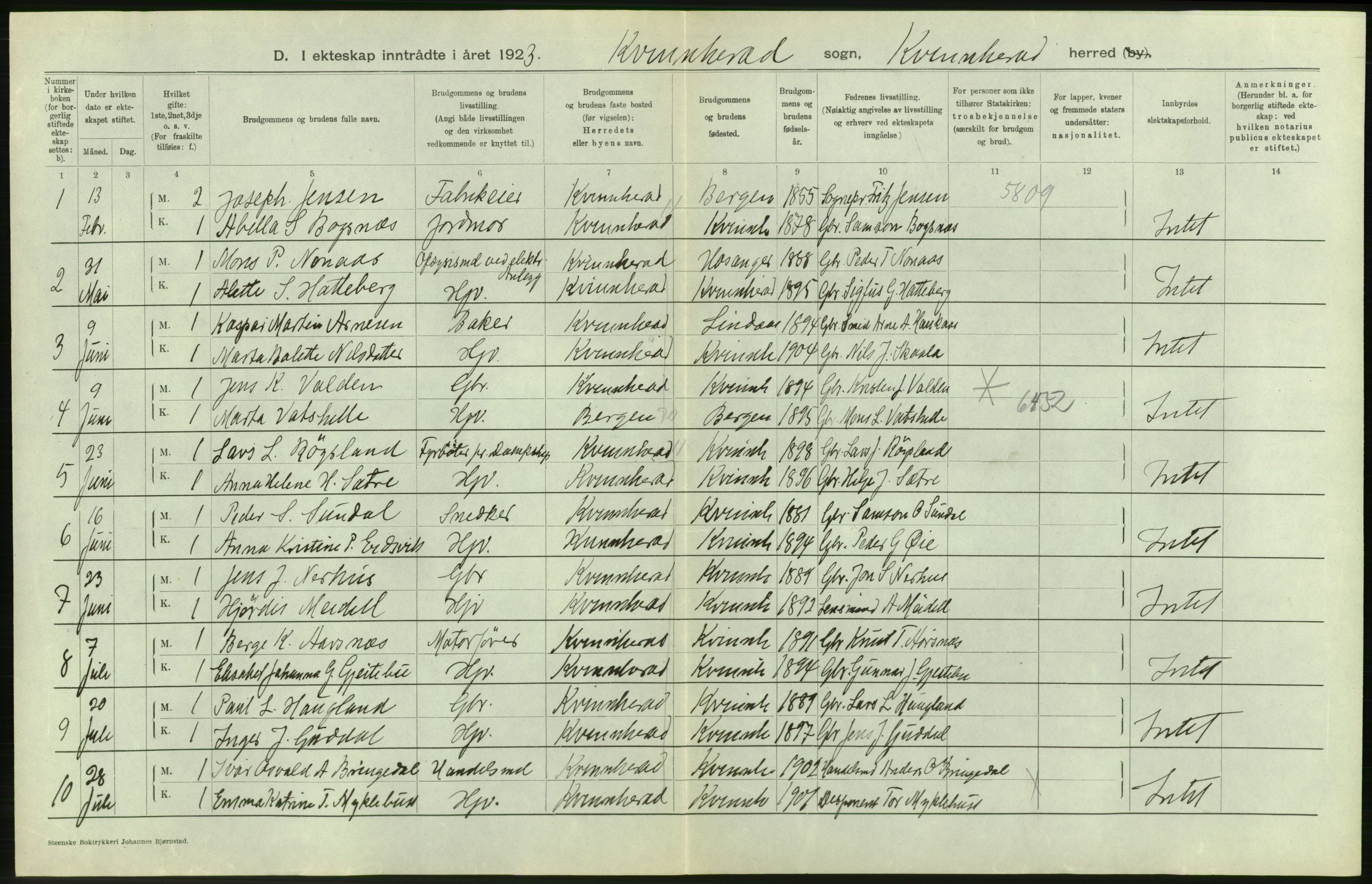 Statistisk sentralbyrå, Sosiodemografiske emner, Befolkning, RA/S-2228/D/Df/Dfc/Dfcc/L0027: Hordaland fylke: Gifte, døde, dødfødte. Bygder, 1923, p. 230