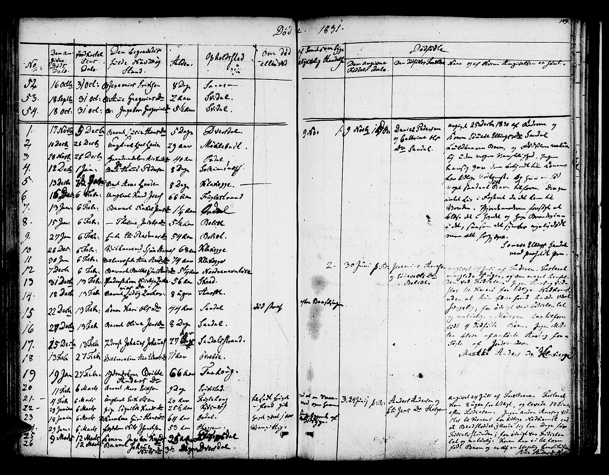 Jølster sokneprestembete, AV/SAB-A-80701/H/Haa/Haaa/L0008: Parish register (official) no. A 8, 1821-1833, p. 149