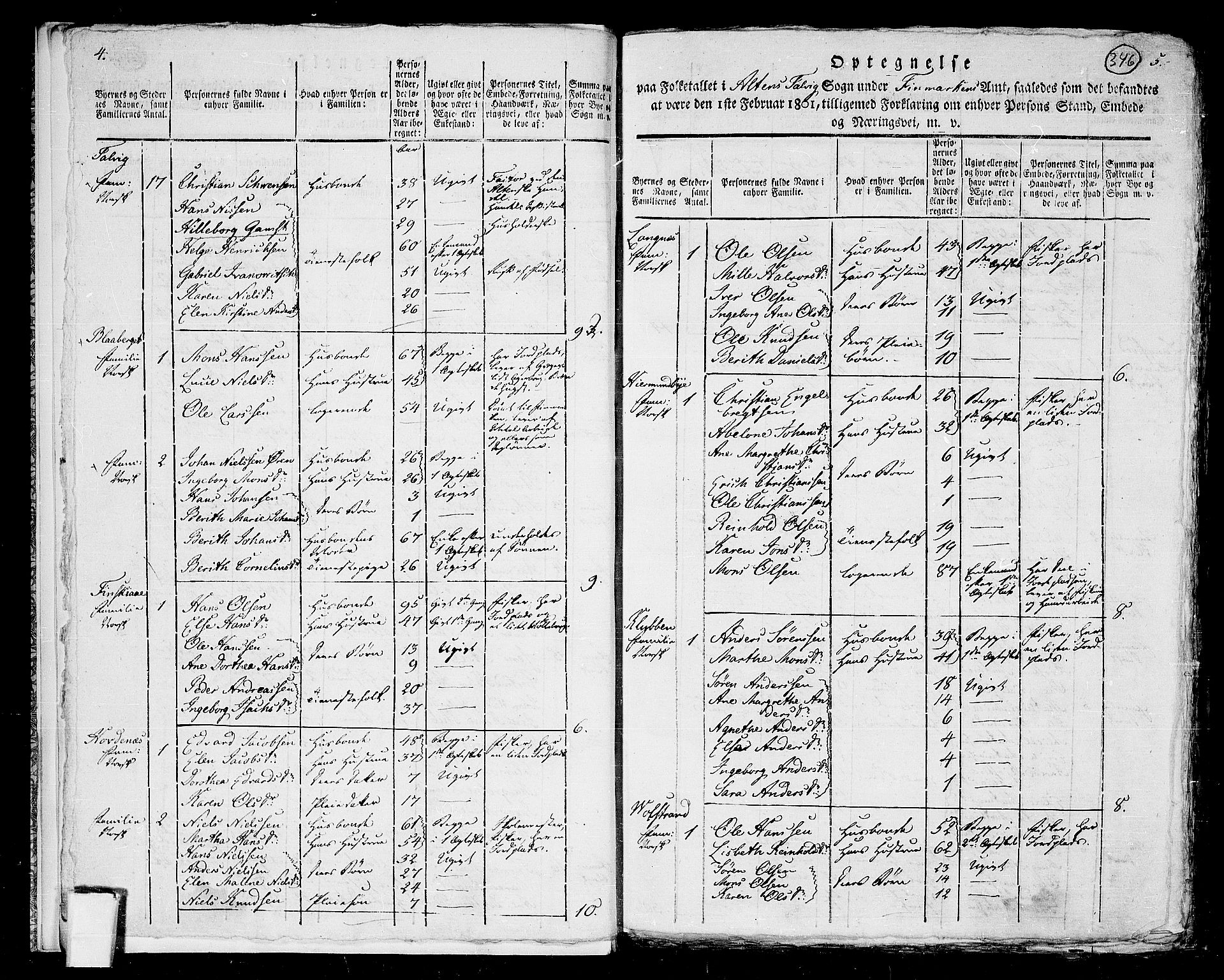 RA, 1801 census for 2012P Alta Talvik, 1801, p. 345b-346a