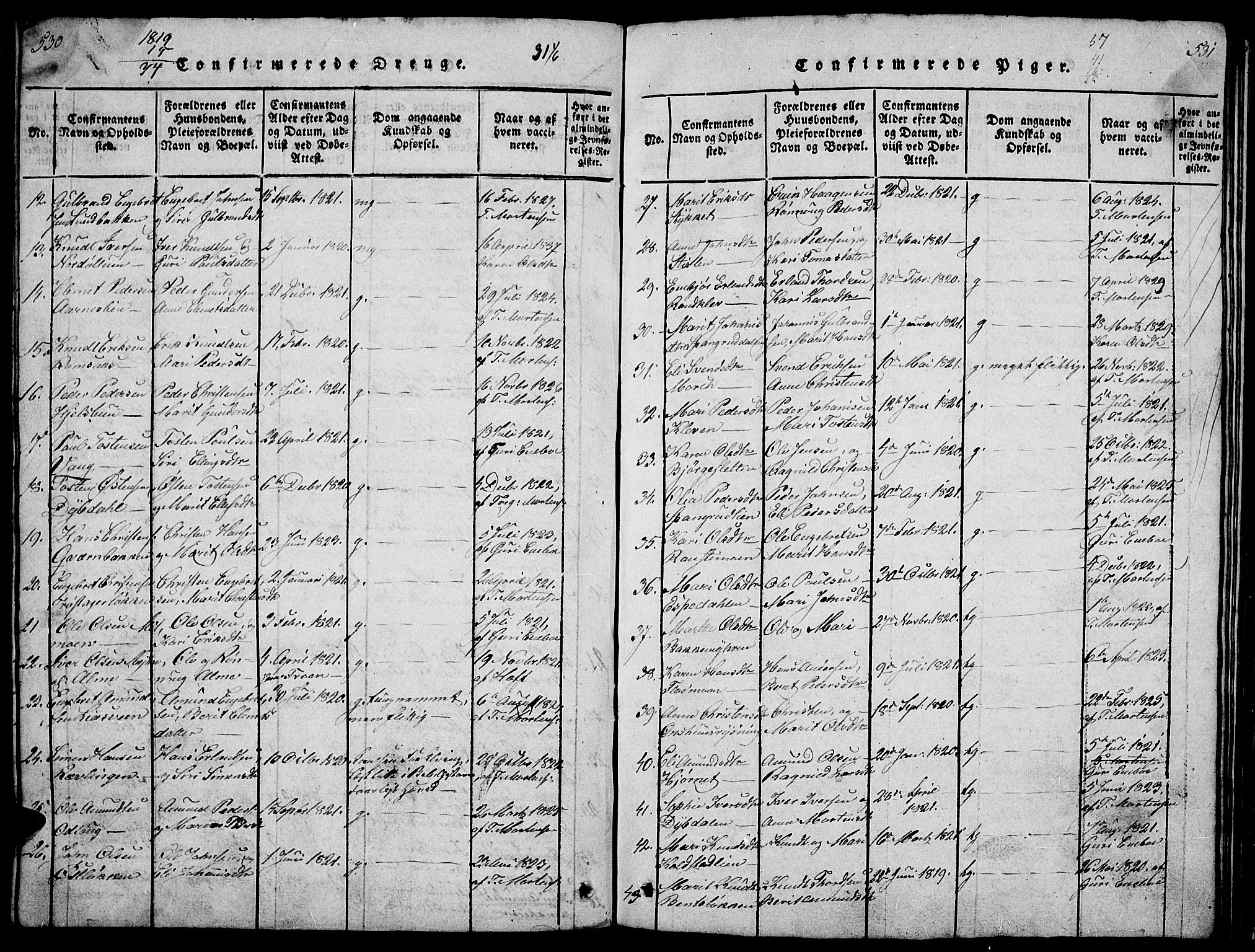 Ringebu prestekontor, SAH/PREST-082/H/Ha/Hab/L0001: Parish register (copy) no. 1, 1821-1839, p. 530-531