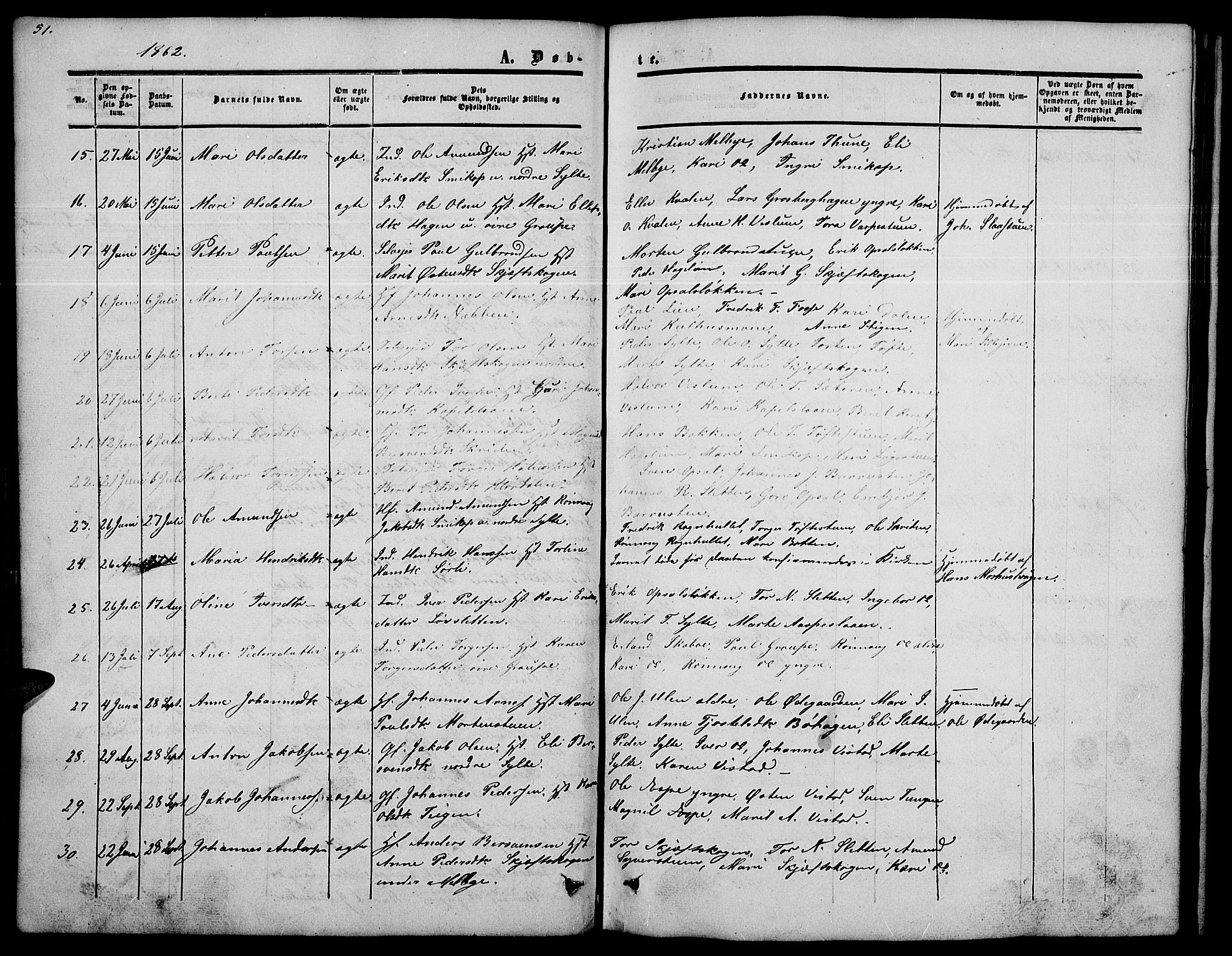Nord-Fron prestekontor, SAH/PREST-080/H/Ha/Hab/L0002: Parish register (copy) no. 2, 1851-1883, p. 51