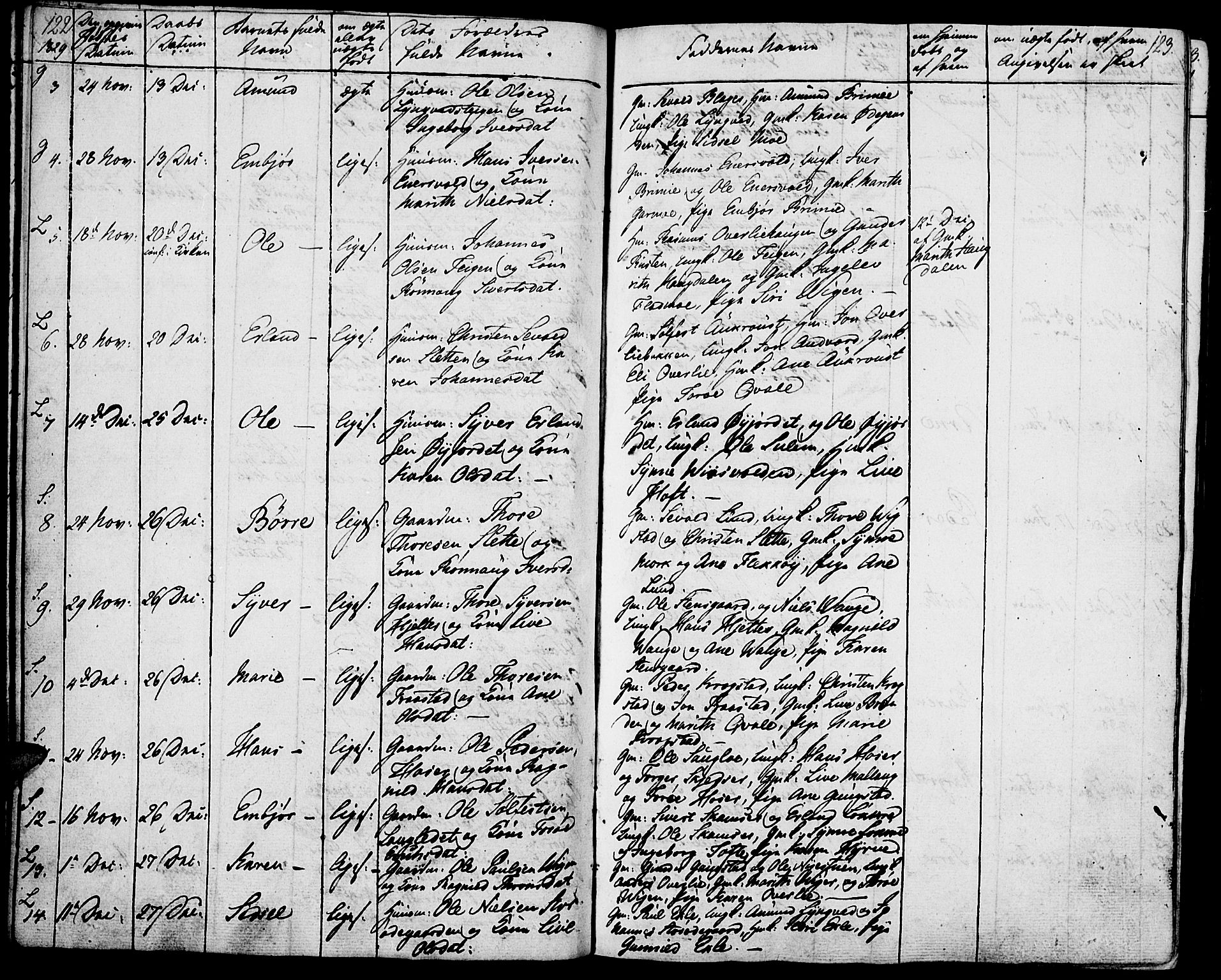 Lom prestekontor, SAH/PREST-070/K/L0005: Parish register (official) no. 5, 1825-1837, p. 122-123