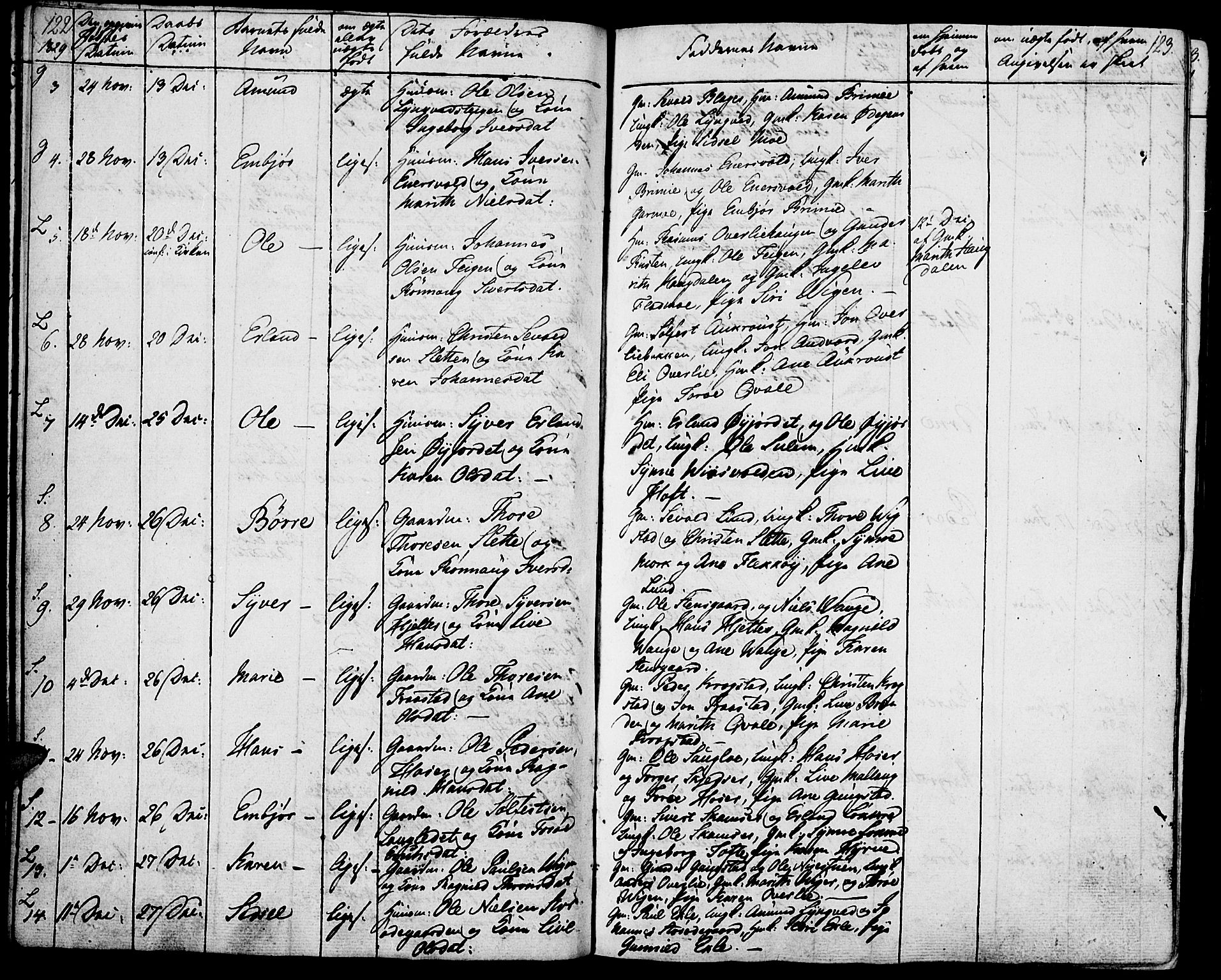 Lom prestekontor, AV/SAH-PREST-070/K/L0005: Parish register (official) no. 5, 1825-1837, p. 122-123