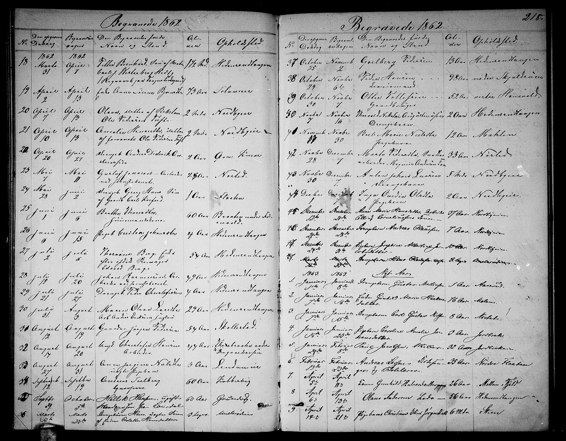 Skoger kirkebøker, SAKO/A-59/G/Ga/L0002: Parish register (copy) no. I 2, 1860-1880, p. 218