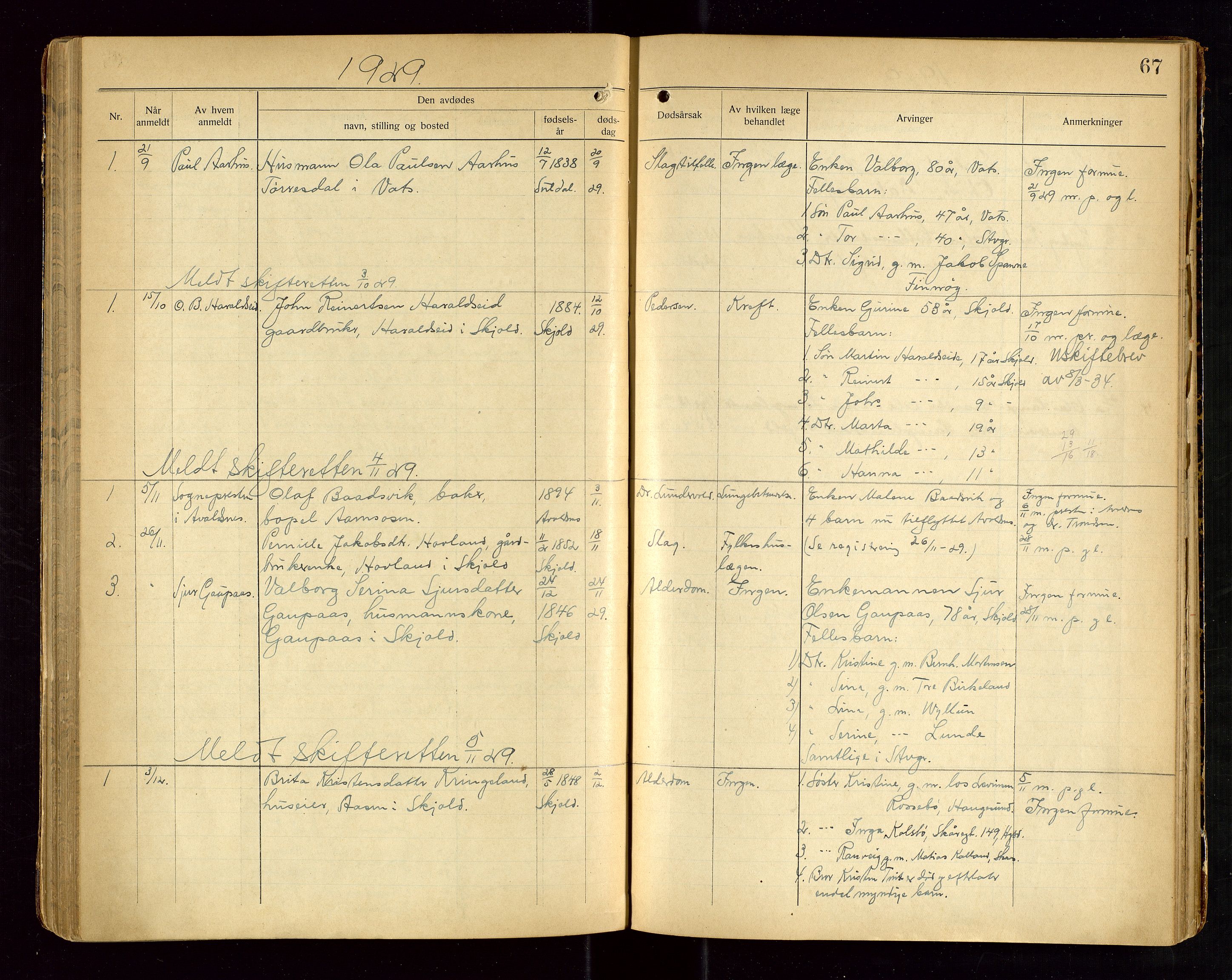 Skjold lensmannskontor, AV/SAST-A-100182/Gga/L0004: "Dødsfaldsprotkol for Skjold", 1922-1934, p. 67
