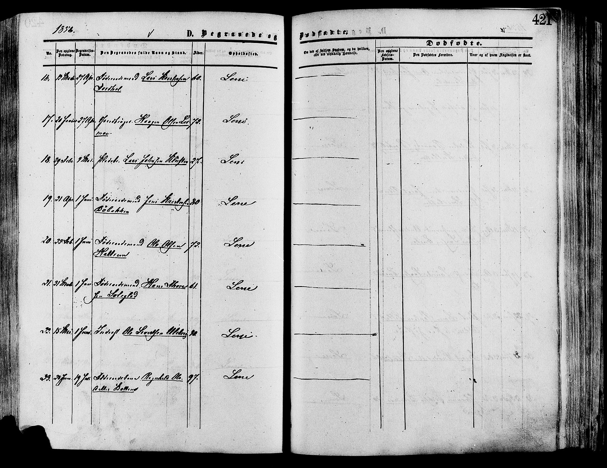 Lesja prestekontor, SAH/PREST-068/H/Ha/Haa/L0008: Parish register (official) no. 8, 1854-1880, p. 421