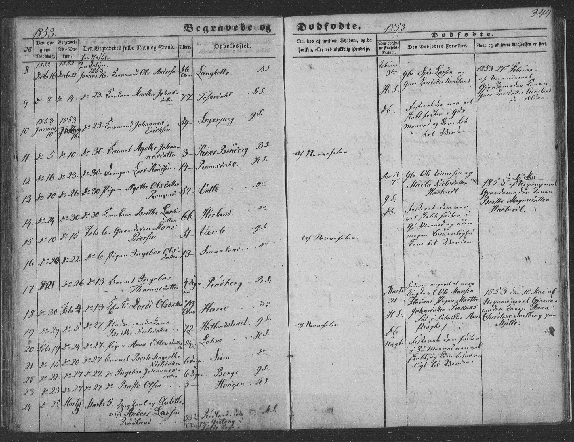 Haus sokneprestembete, SAB/A-75601/H/Haa: Parish register (official) no. A 16 II, 1848-1857, p. 344