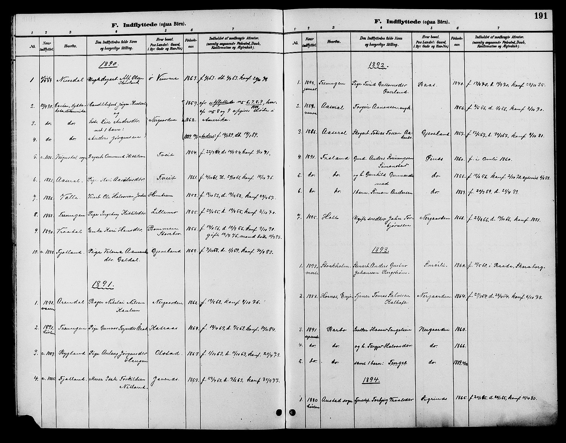 Åmli sokneprestkontor, AV/SAK-1111-0050/F/Fb/Fbc/L0004: Parish register (copy) no. B 4, 1889-1902, p. 191