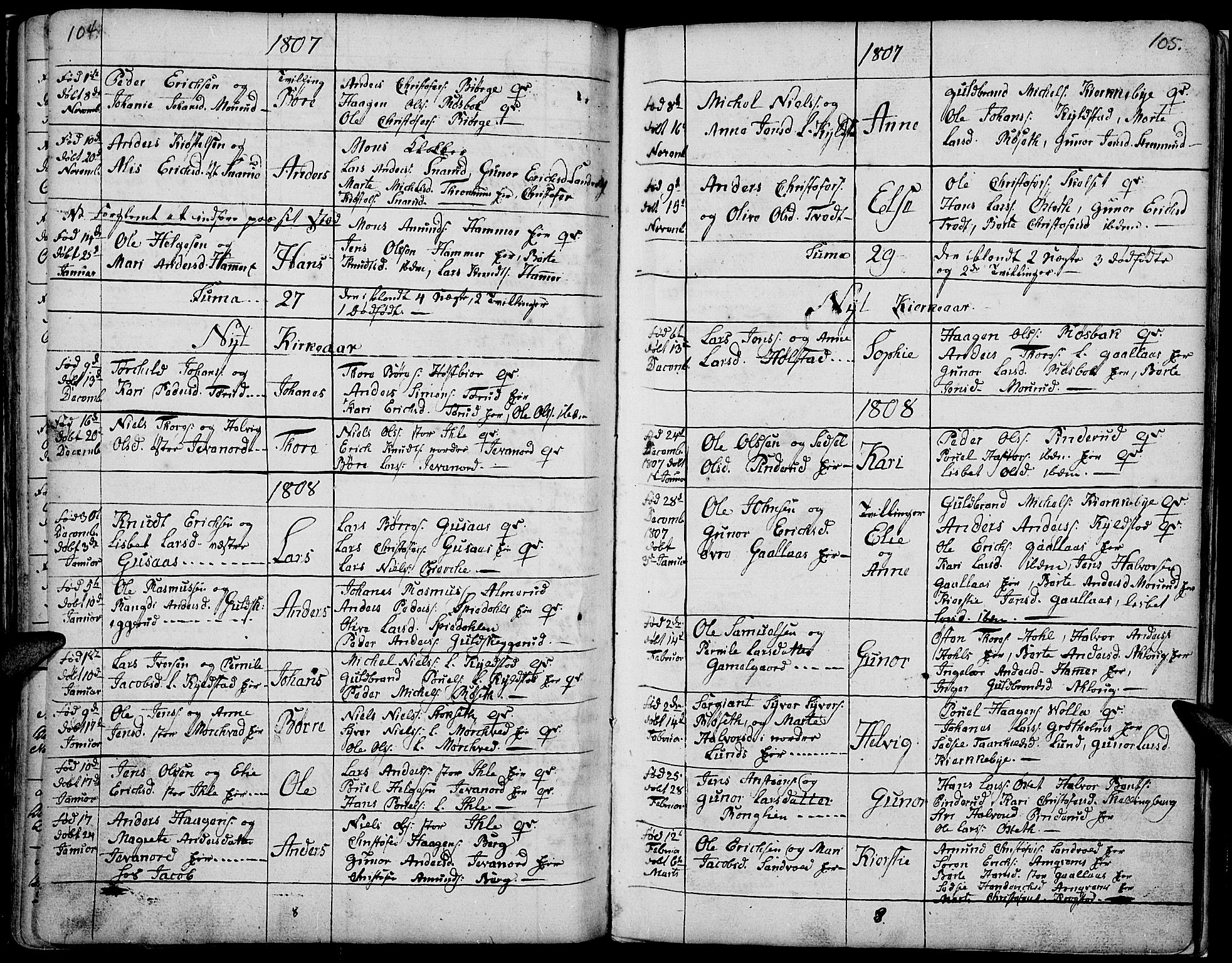 Vang prestekontor, Hedmark, SAH/PREST-008/H/Ha/Haa/L0002B: Parish register (official) no. 2B, 1789-1810, p. 104-105