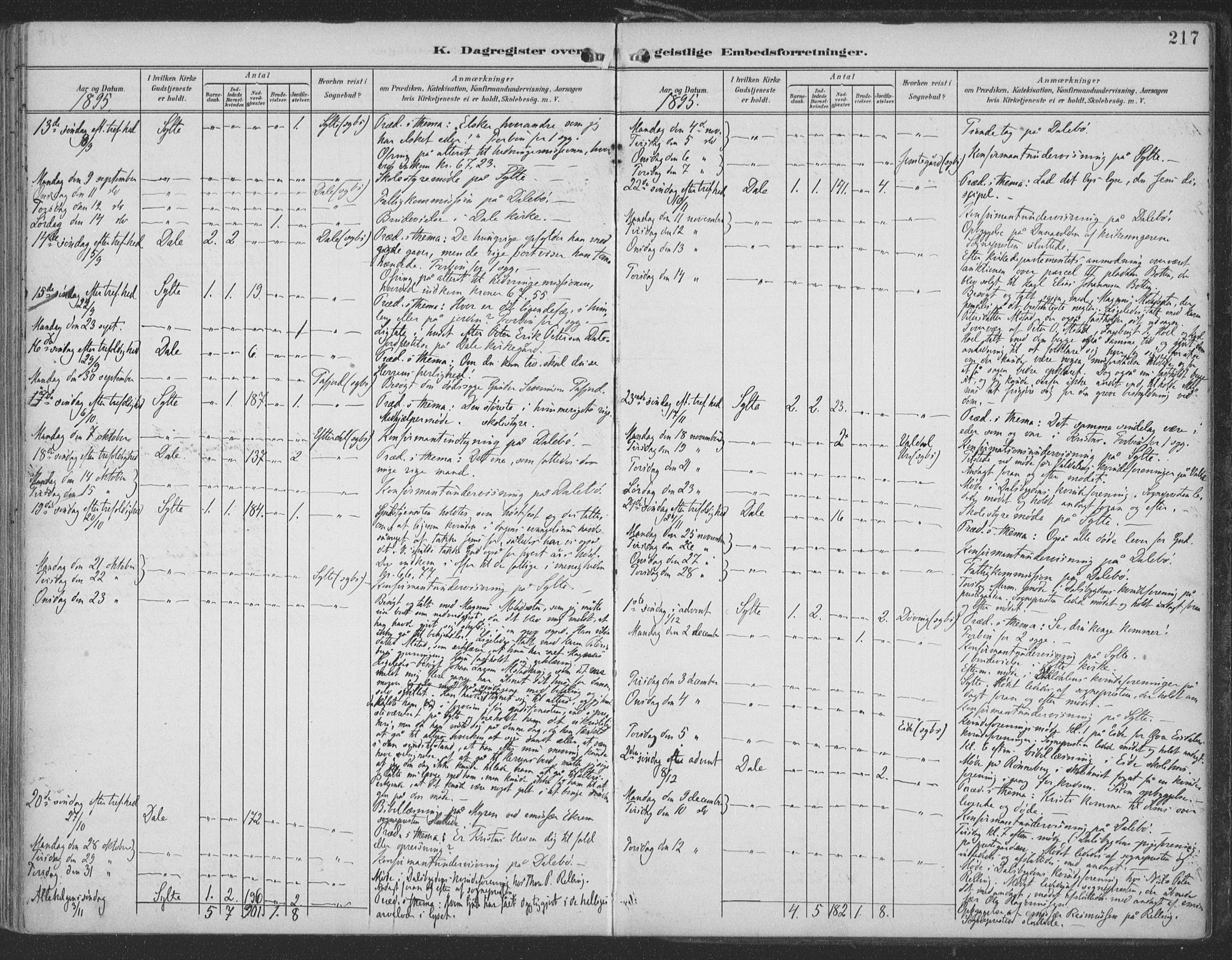 Ministerialprotokoller, klokkerbøker og fødselsregistre - Møre og Romsdal, AV/SAT-A-1454/519/L0256: Parish register (official) no. 519A15, 1895-1912, p. 217