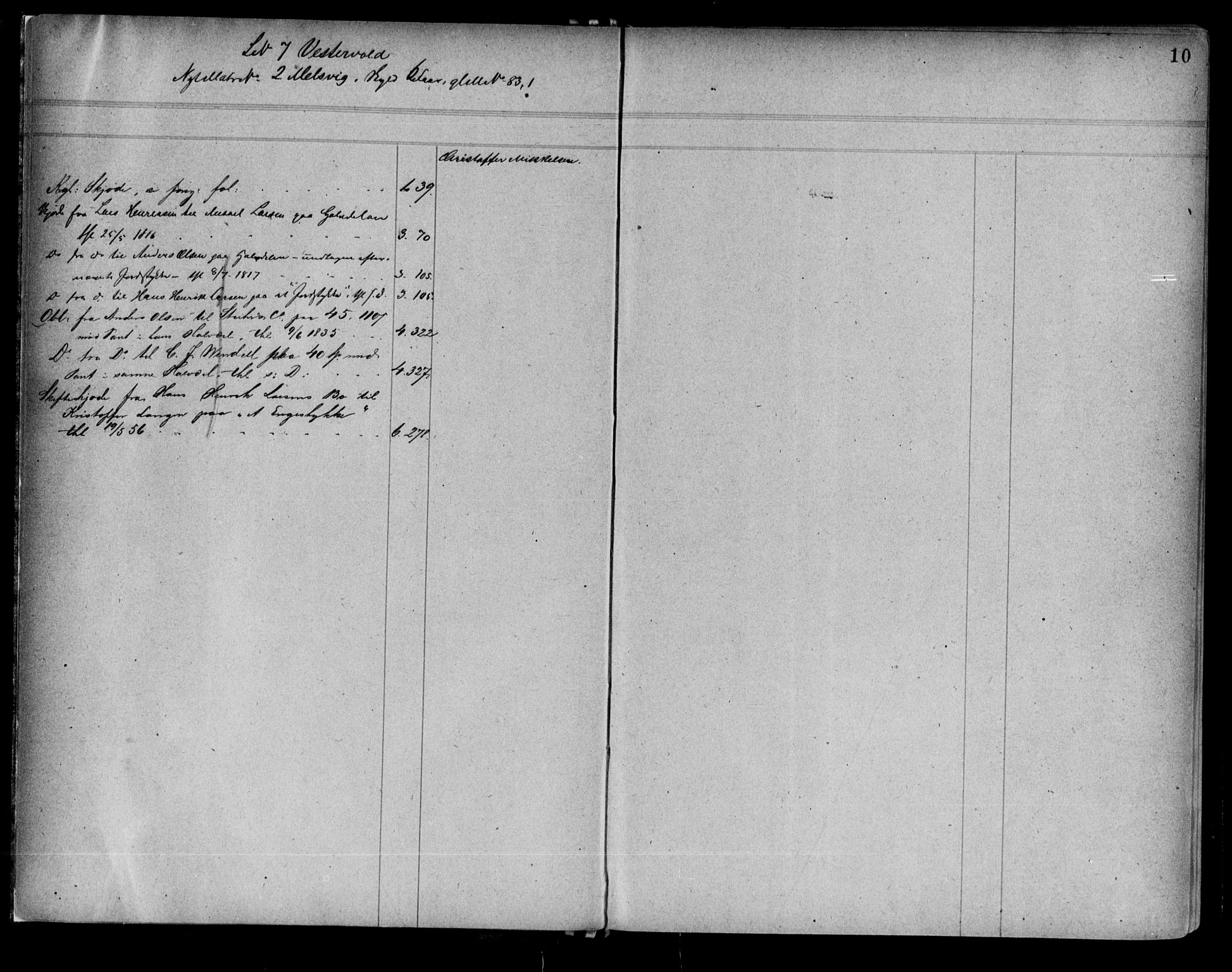 Alta fogderi/sorenskriveri, SATØ/SATØ-5/1/K/Kb/Kba/L0009pantereg: Mortgage register no. 9, 1776, p. 10