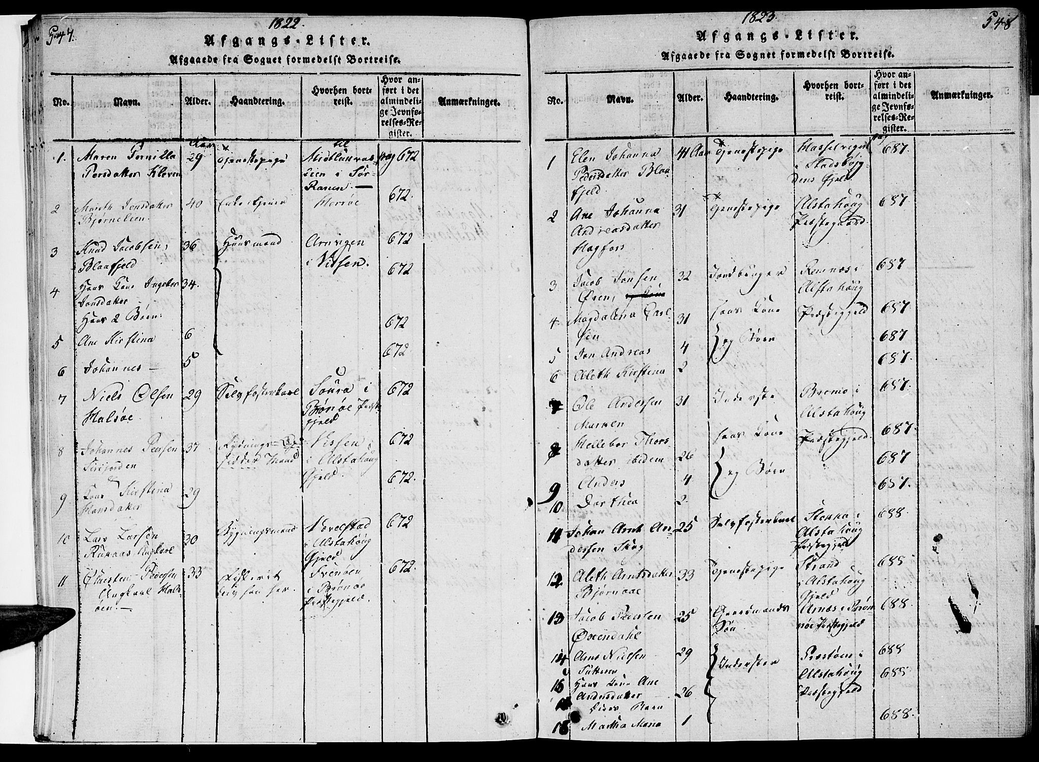 Ministerialprotokoller, klokkerbøker og fødselsregistre - Nordland, AV/SAT-A-1459/820/L0288: Parish register (official) no. 820A09, 1820-1825, p. 547-548