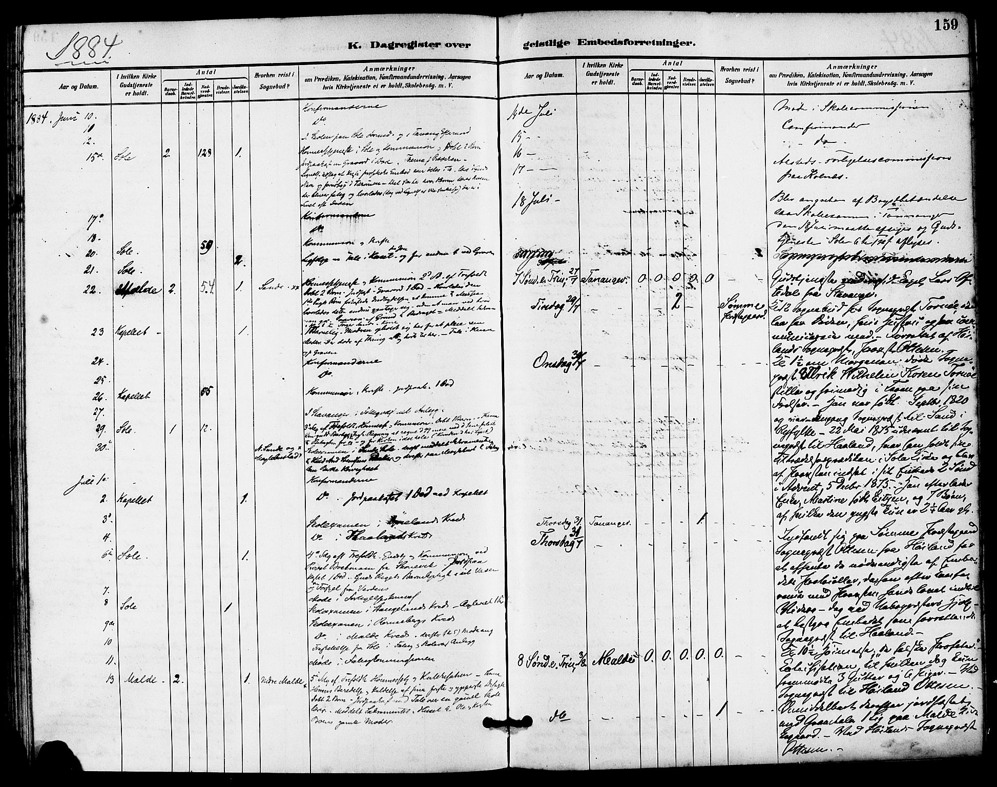 Håland sokneprestkontor, AV/SAST-A-101802/001/30BA/L0010: Parish register (official) no. A 9, 1883-1888, p. 159