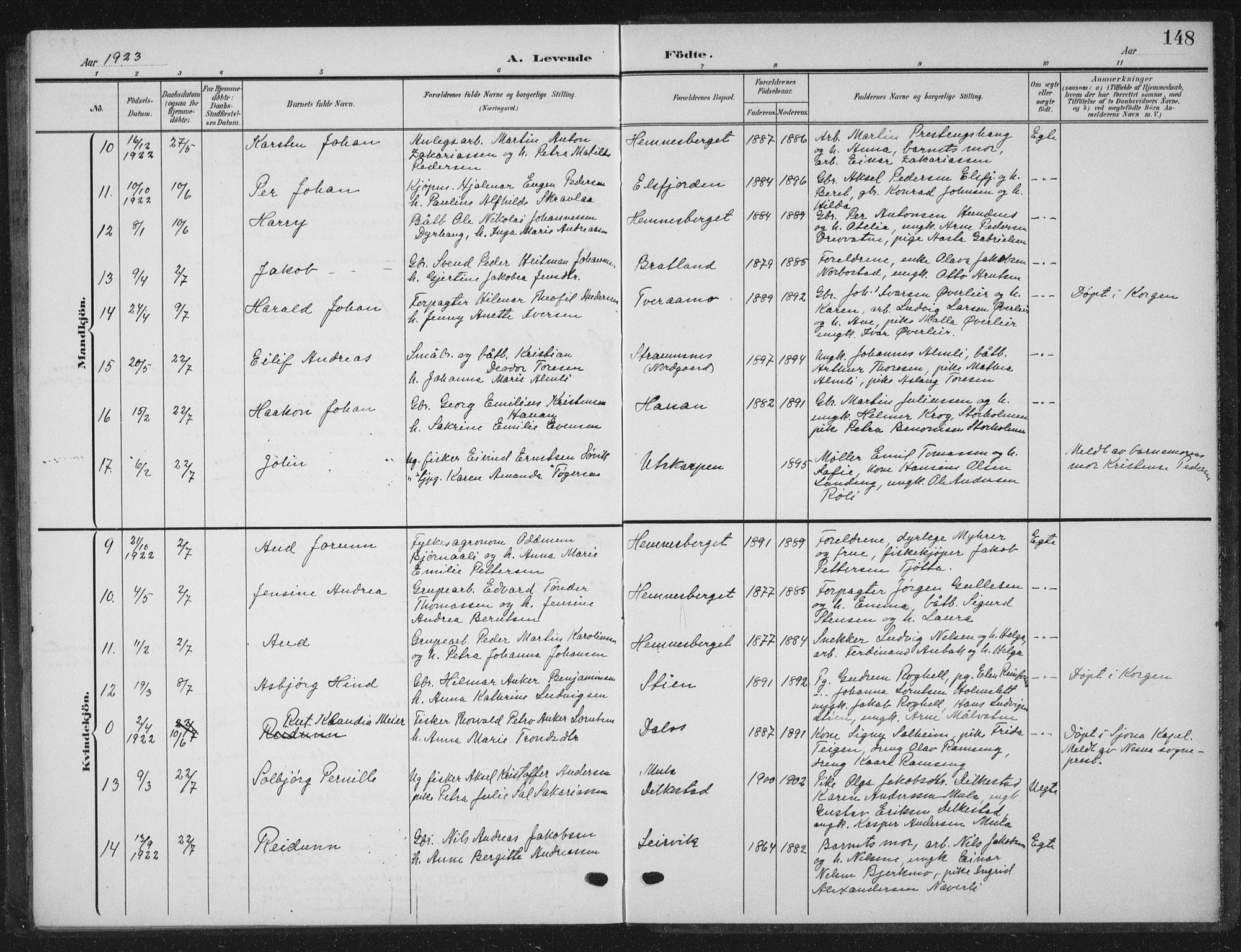 Ministerialprotokoller, klokkerbøker og fødselsregistre - Nordland, AV/SAT-A-1459/825/L0370: Parish register (copy) no. 825C07, 1903-1923, p. 148