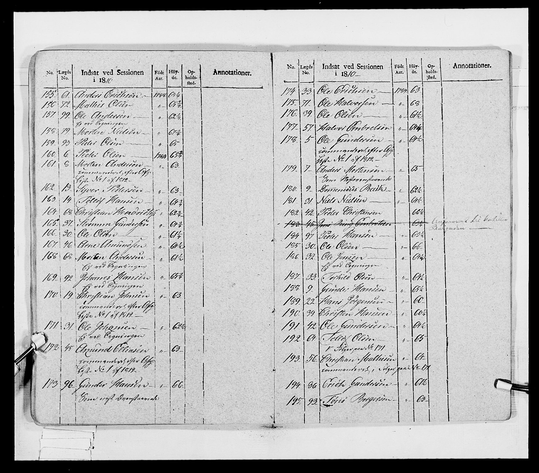 Generalitets- og kommissariatskollegiet, Det kongelige norske kommissariatskollegium, AV/RA-EA-5420/E/Eh/L0027: Skiløperkompaniene, 1812-1832, p. 114