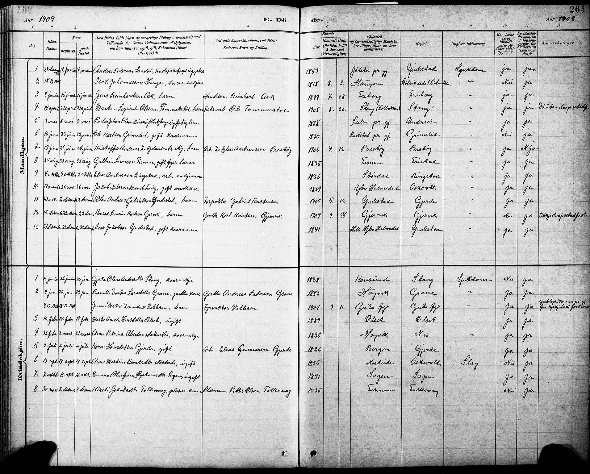 Askvoll sokneprestembete, AV/SAB-A-79501/H/Hab/Haba/L0003: Parish register (copy) no. A 3, 1886-1928, p. 264
