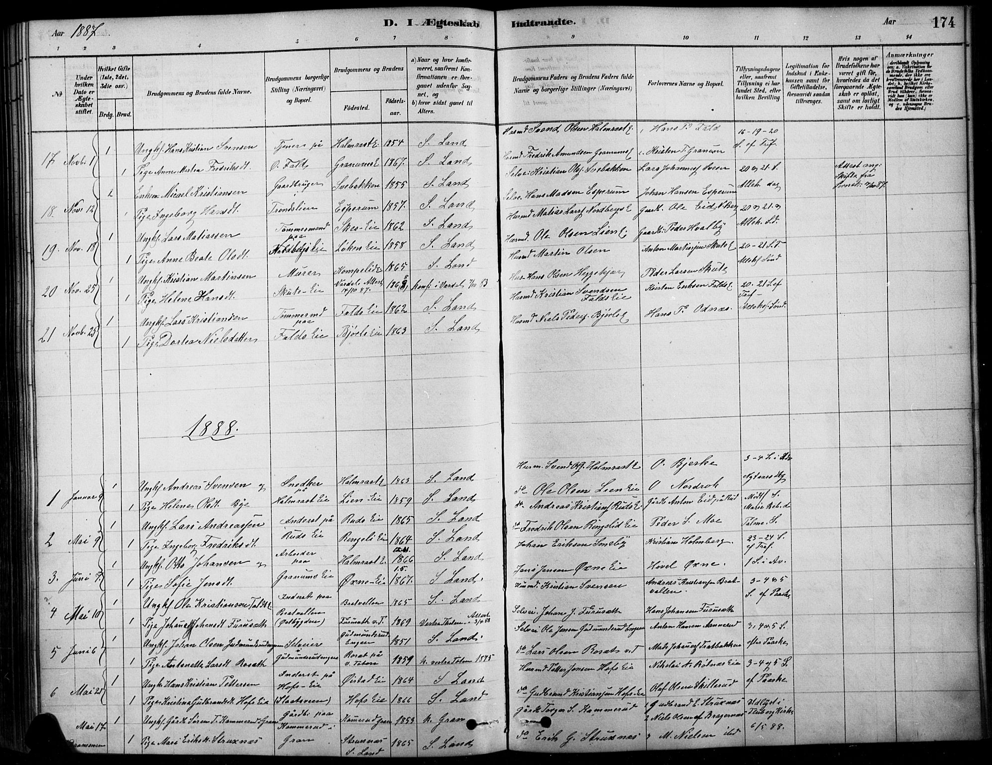 Søndre Land prestekontor, AV/SAH-PREST-122/K/L0003: Parish register (official) no. 3, 1878-1894, p. 174