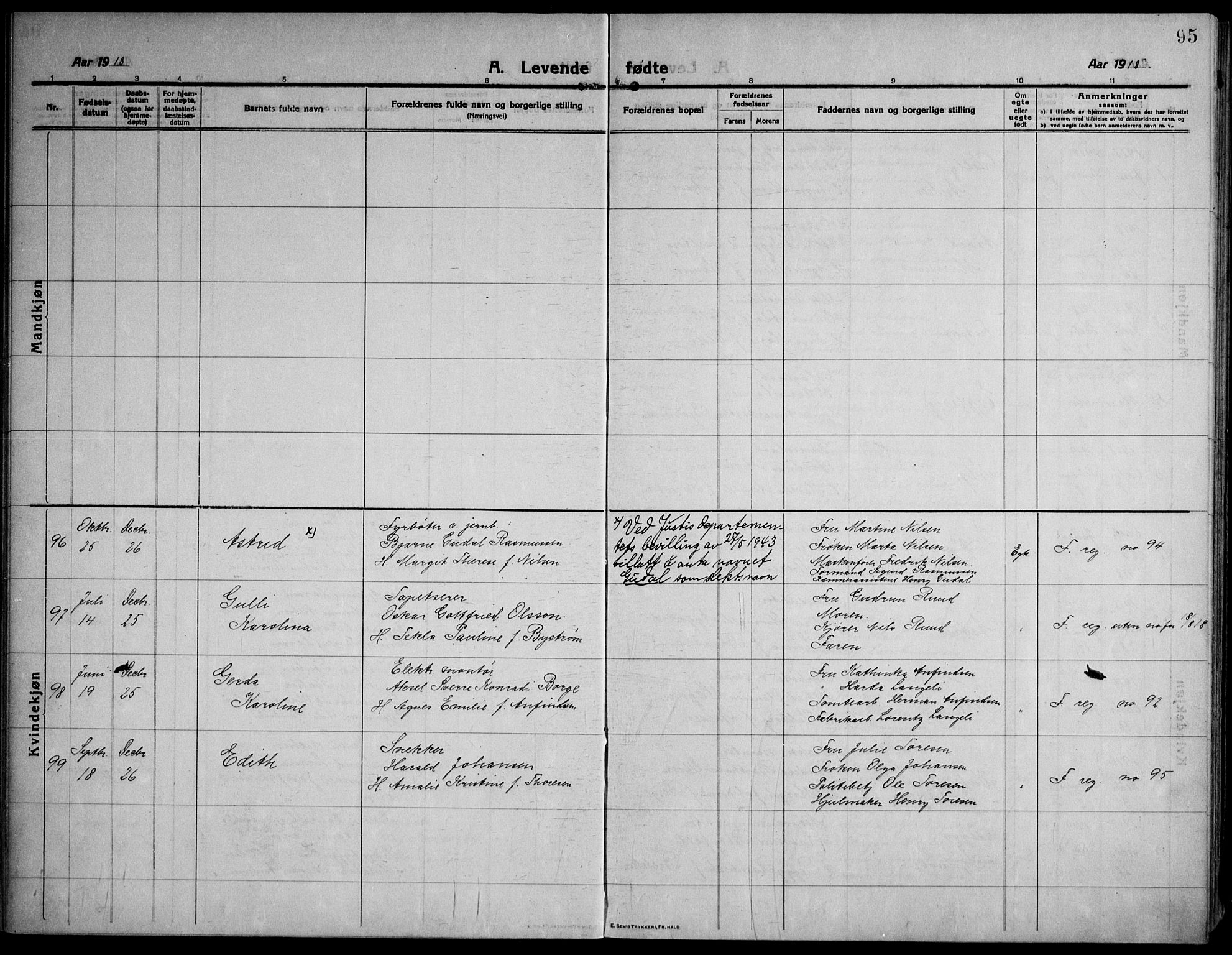 Strømsø kirkebøker, AV/SAKO-A-246/F/Fa/L0029: Parish register (official) no. I 27, 1915-1930, p. 95