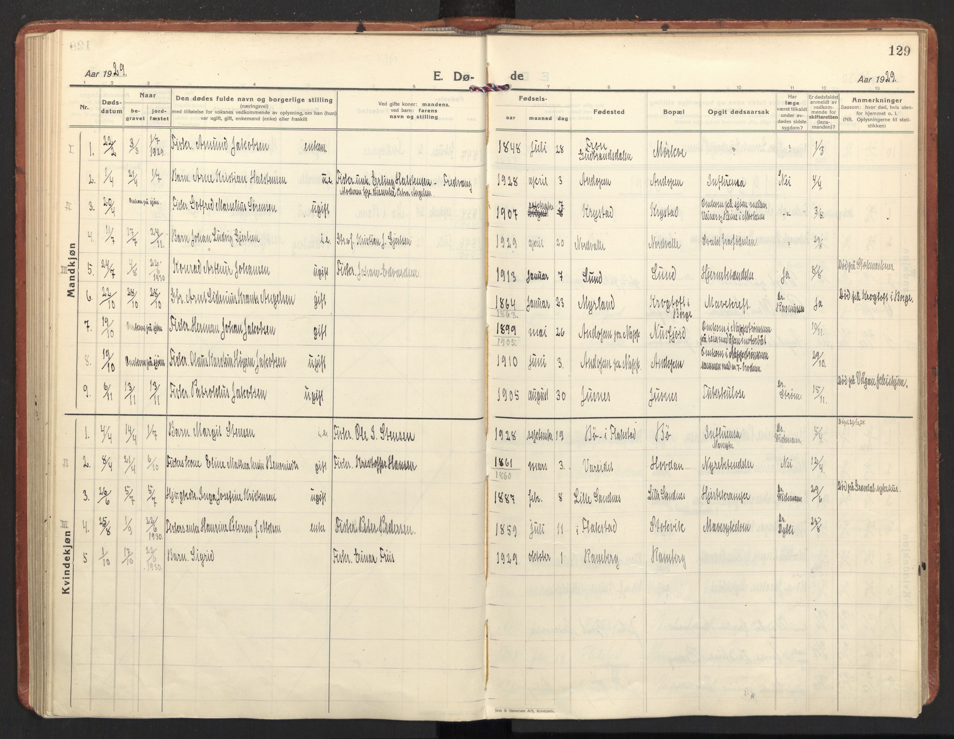 Ministerialprotokoller, klokkerbøker og fødselsregistre - Nordland, SAT/A-1459/885/L1211: Parish register (official) no. 885A11, 1927-1938, p. 129