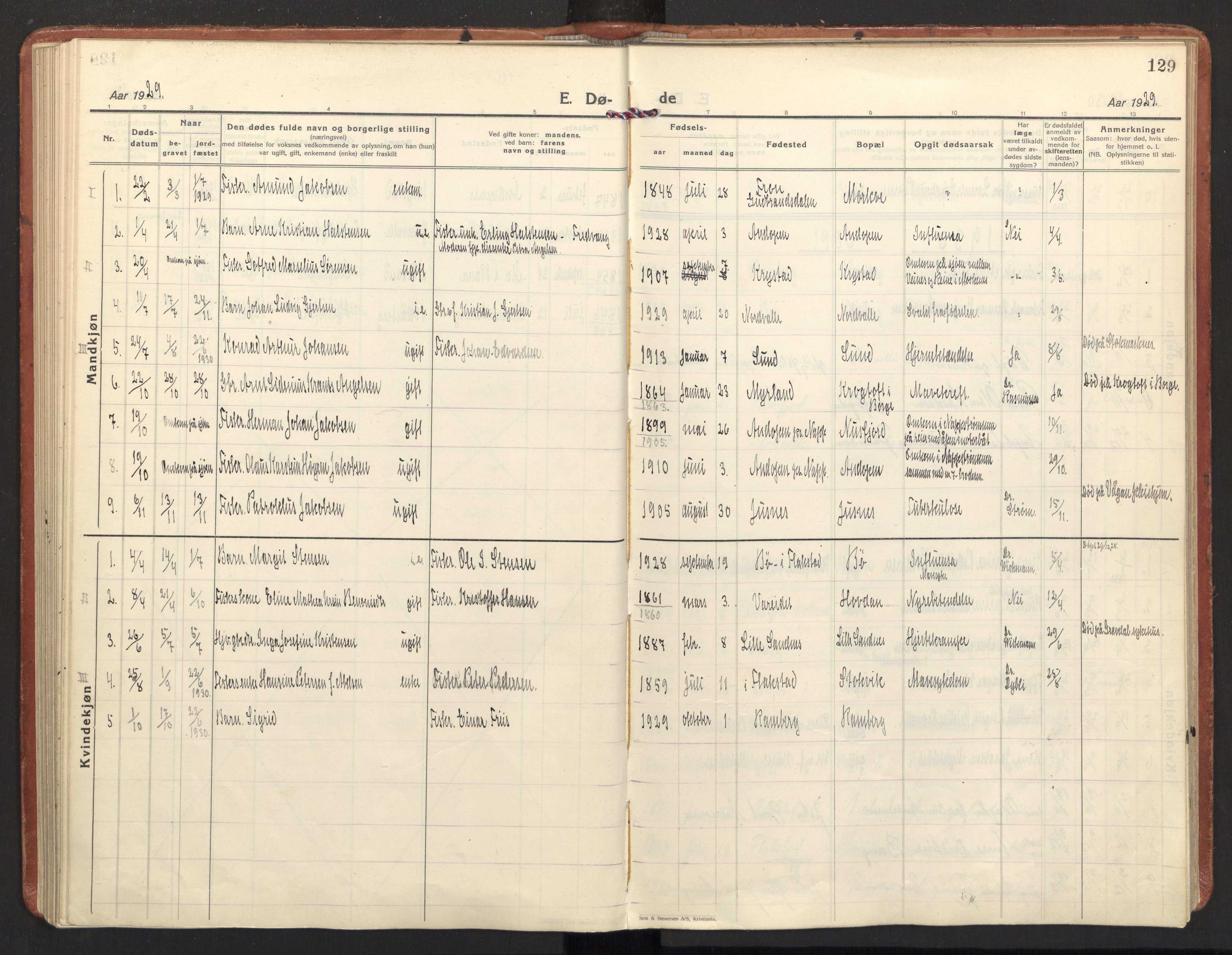 Ministerialprotokoller, klokkerbøker og fødselsregistre - Nordland, AV/SAT-A-1459/885/L1211: Parish register (official) no. 885A11, 1927-1938, p. 129