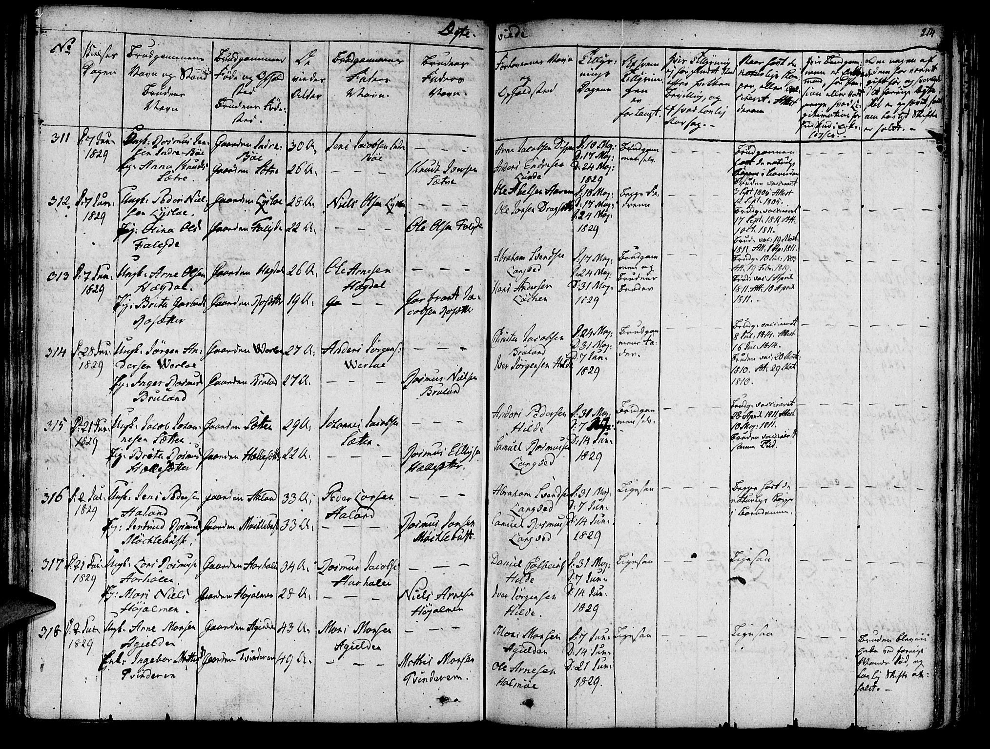 Innvik sokneprestembete, AV/SAB-A-80501: Parish register (official) no. A 3, 1820-1832, p. 214