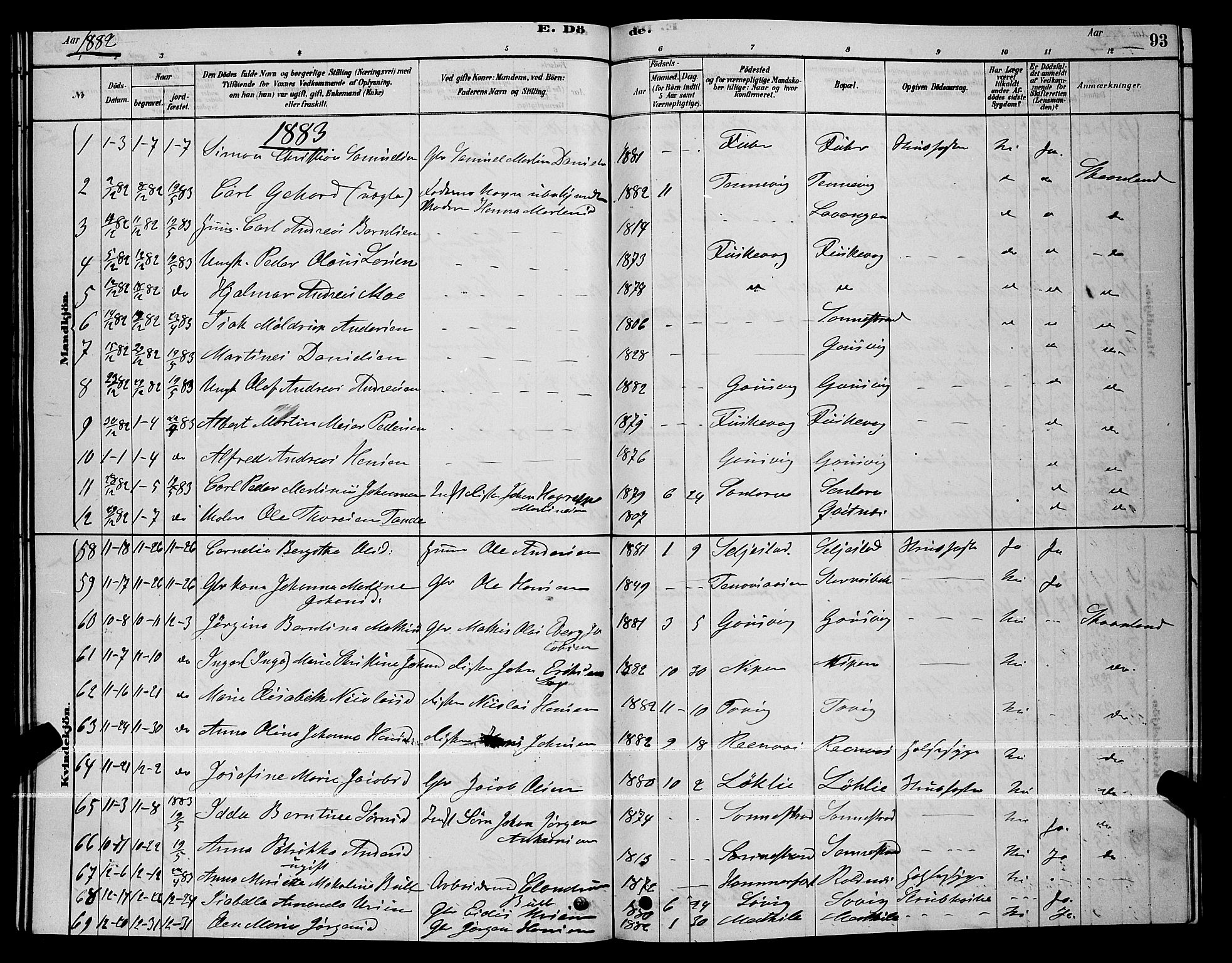 Trondenes sokneprestkontor, SATØ/S-1319/H/Hb/L0010klokker: Parish register (copy) no. 10, 1878-1890, p. 93