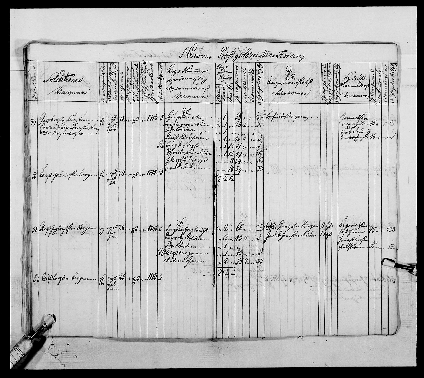 Kommanderende general (KG I) med Det norske krigsdirektorium, AV/RA-EA-5419/E/Ea/L0509: 1. Trondheimske regiment, 1740-1748, p. 472