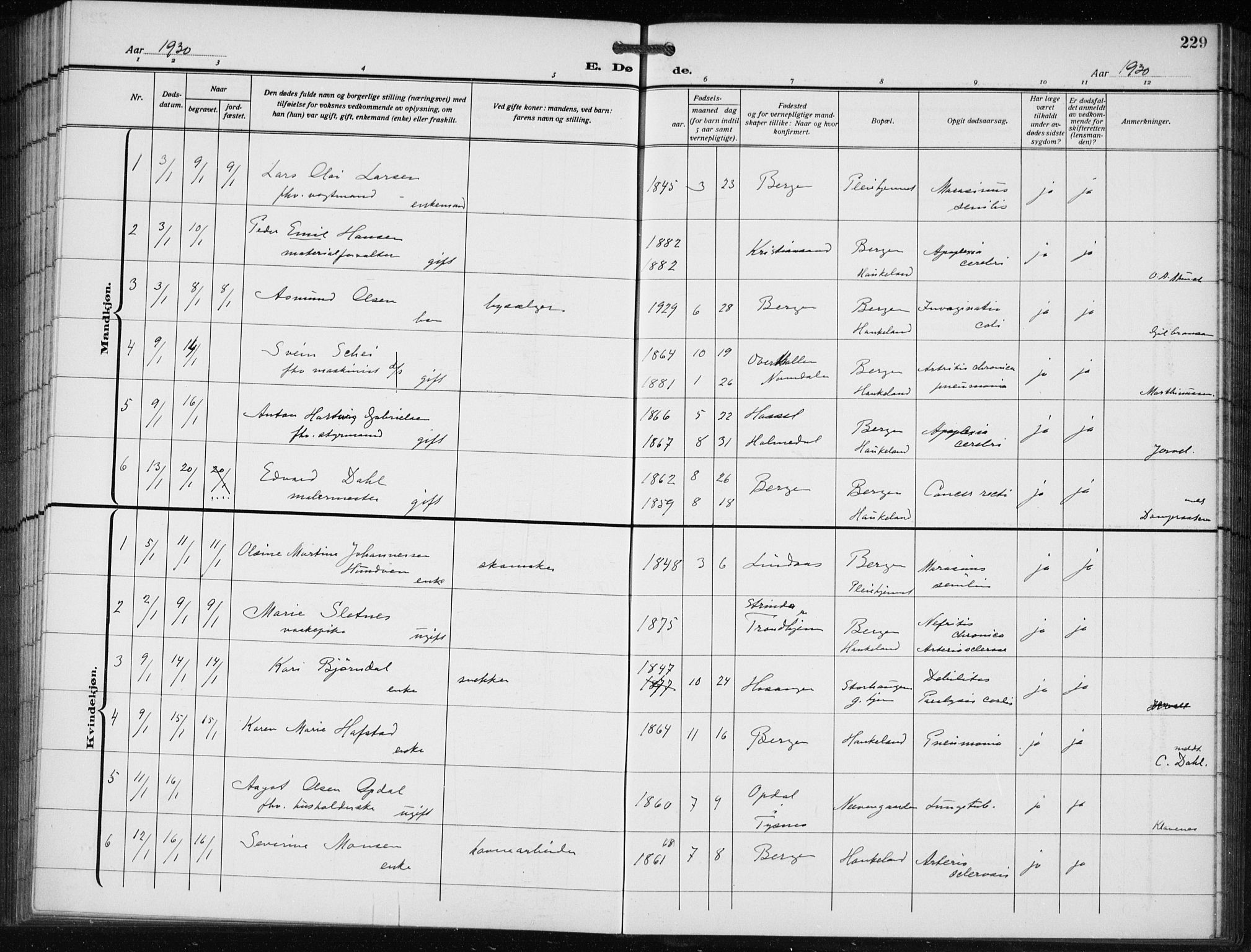 Bergen kommunale pleiehjem - stiftelsespresten, SAB/A-100281: Parish register (official) no. A 7, 1921-1932, p. 229