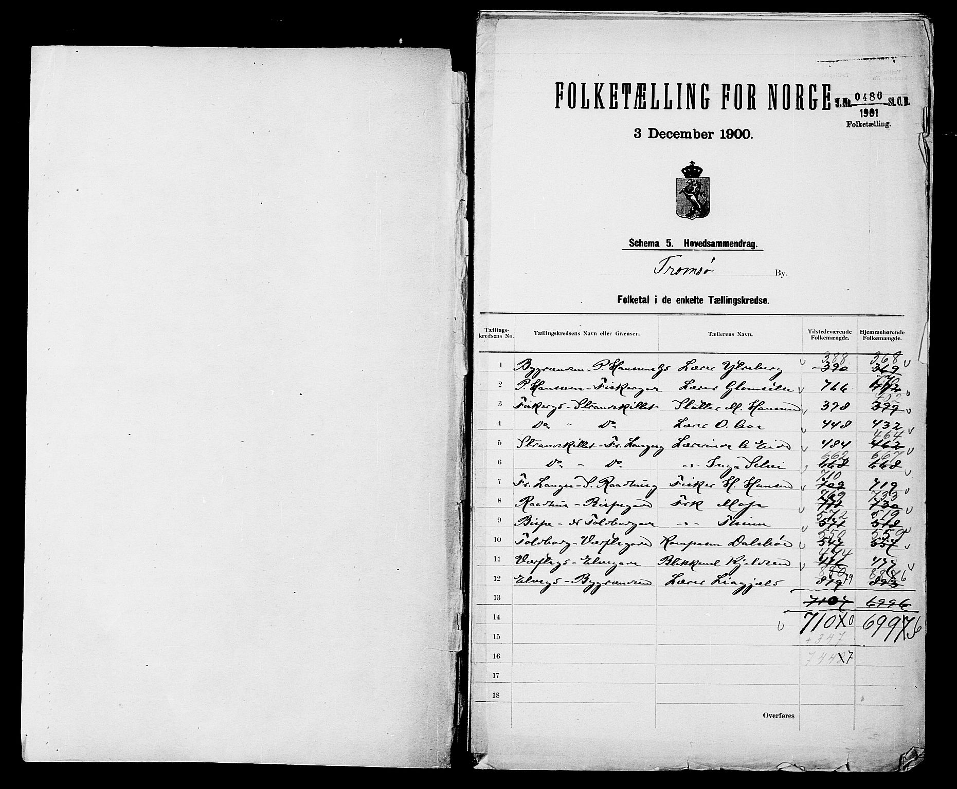 SATØ, 1900 census for Tromsø, 1900, p. 2