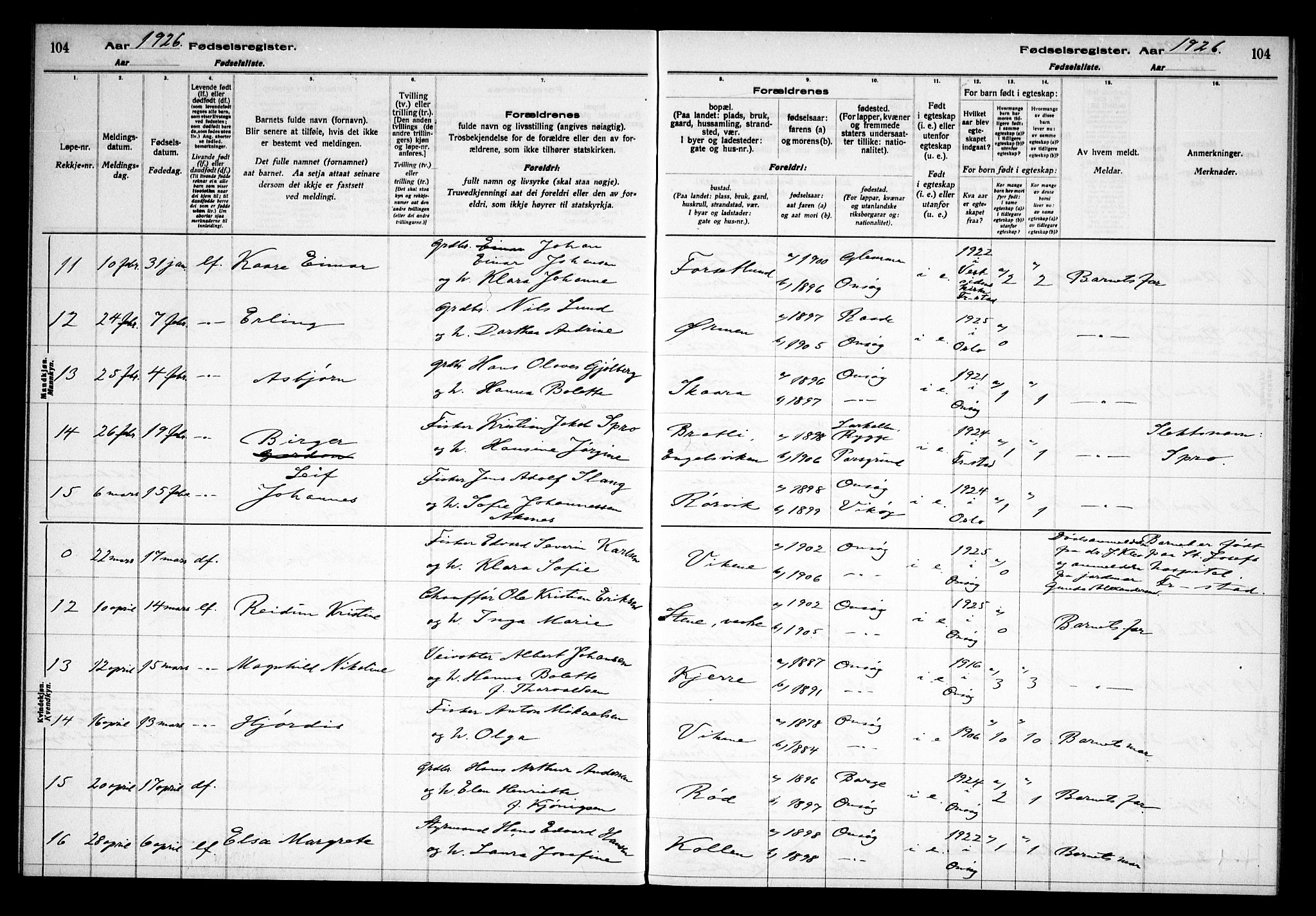 Onsøy prestekontor Kirkebøker, AV/SAO-A-10914/J/Ja/L0001: Birth register no. I 1, 1916-1937, p. 104