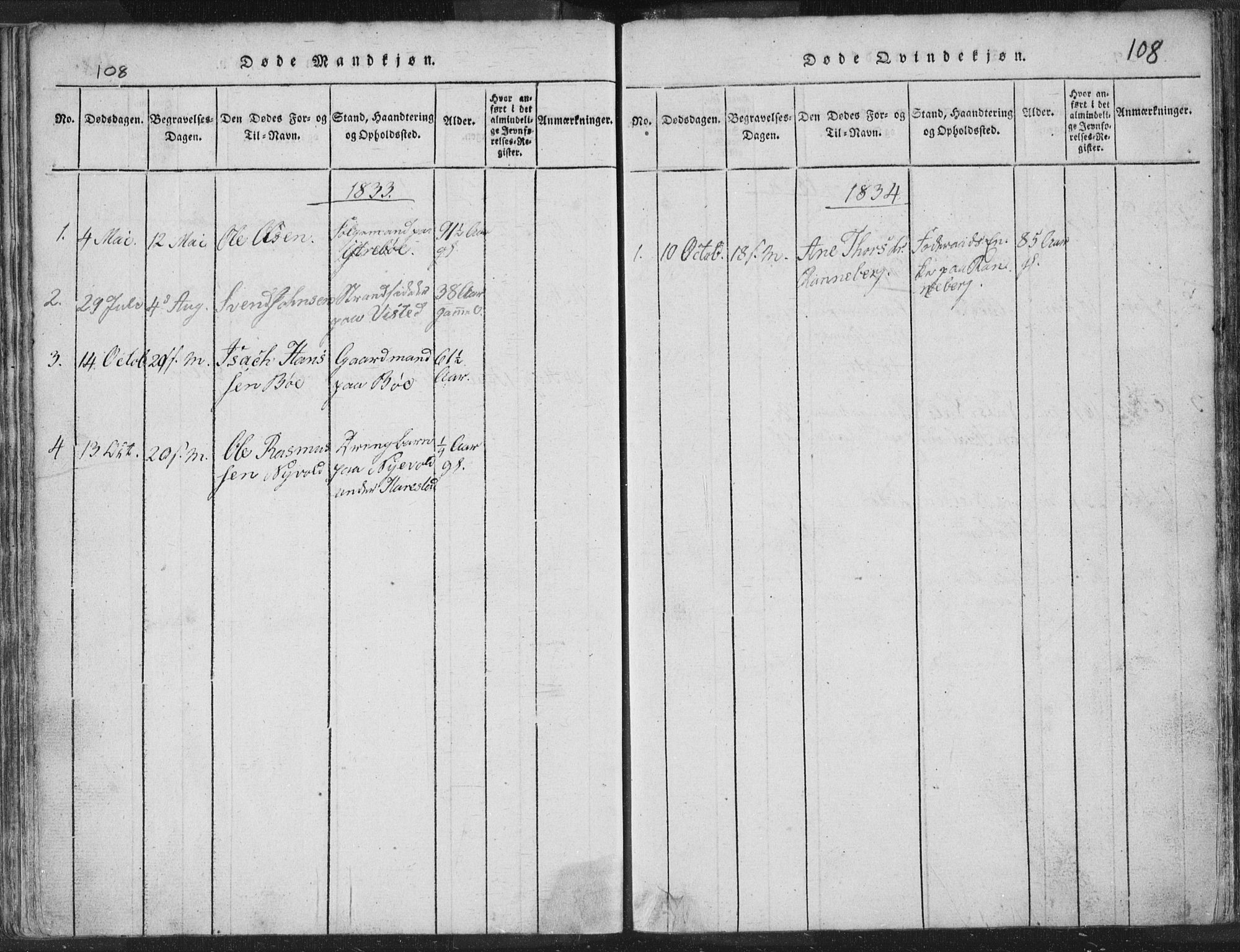 Hetland sokneprestkontor, SAST/A-101826/30/30BA/L0001: Parish register (official) no. A 1, 1816-1856, p. 108