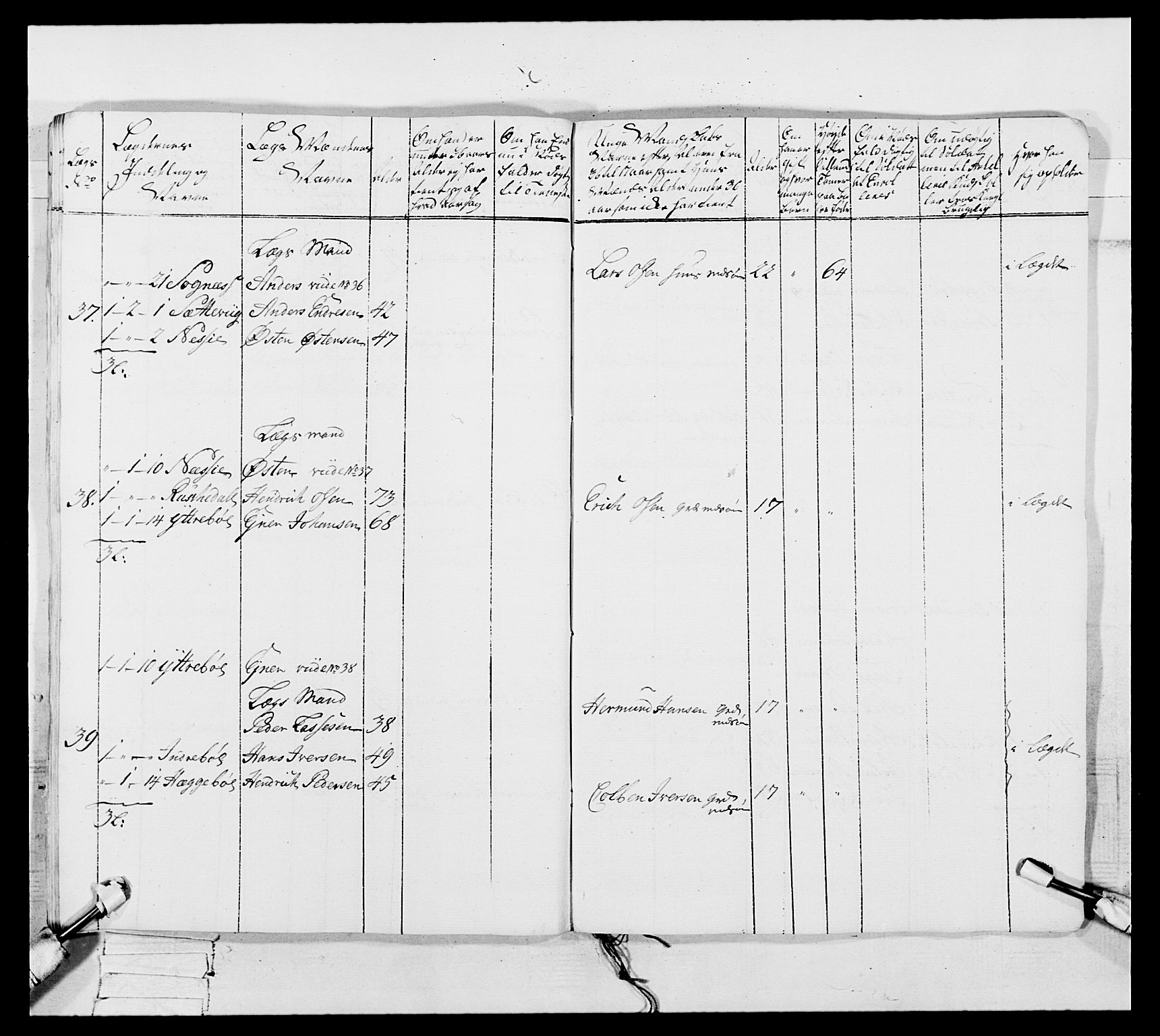 Generalitets- og kommissariatskollegiet, Det kongelige norske kommissariatskollegium, AV/RA-EA-5420/E/Eh/L0091: 1. Bergenhusiske nasjonale infanteriregiment, 1780-1783, p. 480