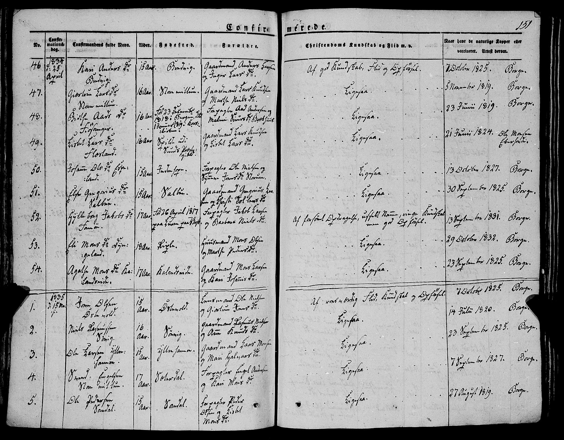 Fana Sokneprestembete, AV/SAB-A-75101/H/Haa/Haaa/L0008: Parish register (official) no. A 8, 1829-1851, p. 151