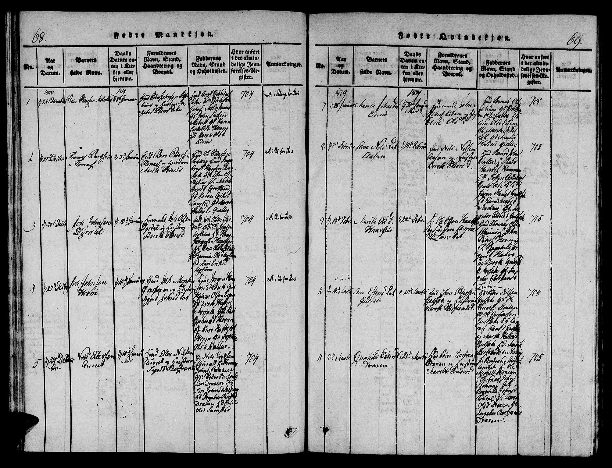Ministerialprotokoller, klokkerbøker og fødselsregistre - Sør-Trøndelag, SAT/A-1456/695/L1141: Parish register (official) no. 695A04 /1, 1816-1824, p. 68-69