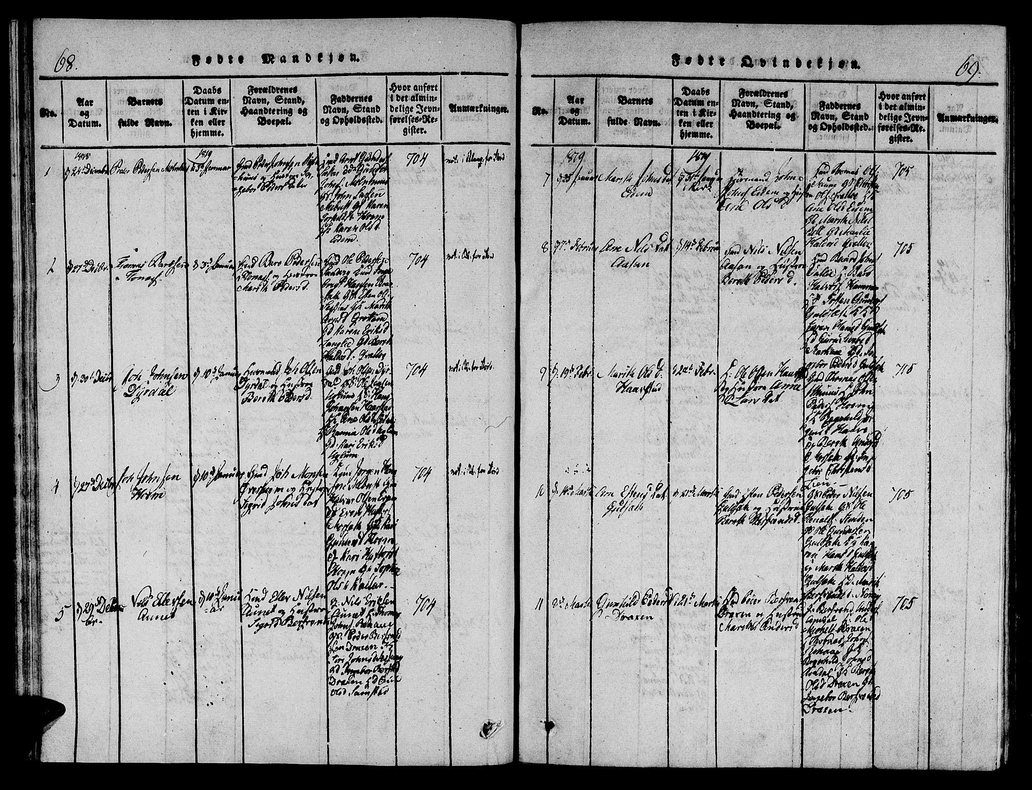 Ministerialprotokoller, klokkerbøker og fødselsregistre - Sør-Trøndelag, AV/SAT-A-1456/695/L1141: Parish register (official) no. 695A04 /1, 1816-1824, p. 68-69