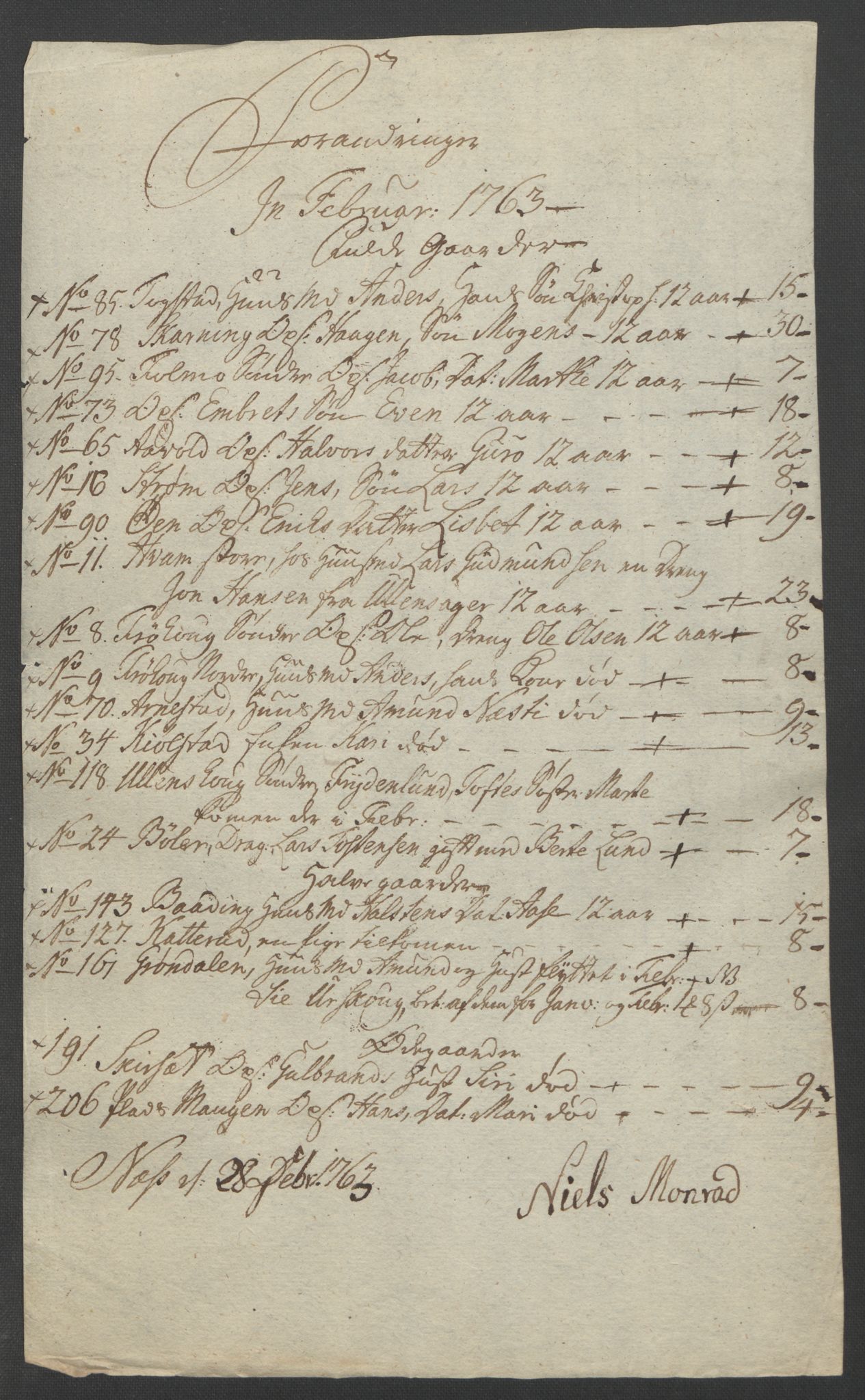 Rentekammeret inntil 1814, Reviderte regnskaper, Fogderegnskap, RA/EA-4092/R12/L0802: Ekstraskatten Øvre Romerike, 1762, p. 208