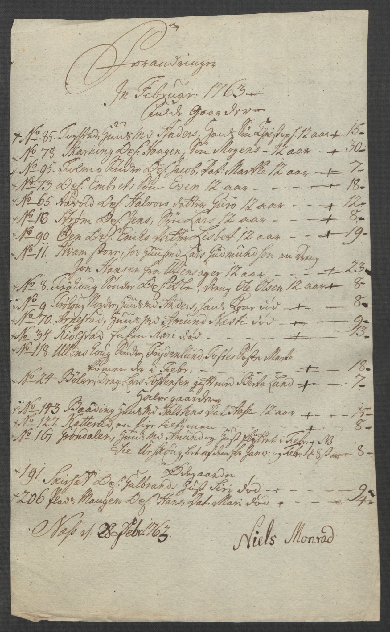 Rentekammeret inntil 1814, Reviderte regnskaper, Fogderegnskap, AV/RA-EA-4092/R12/L0802: Ekstraskatten Øvre Romerike, 1762, p. 208