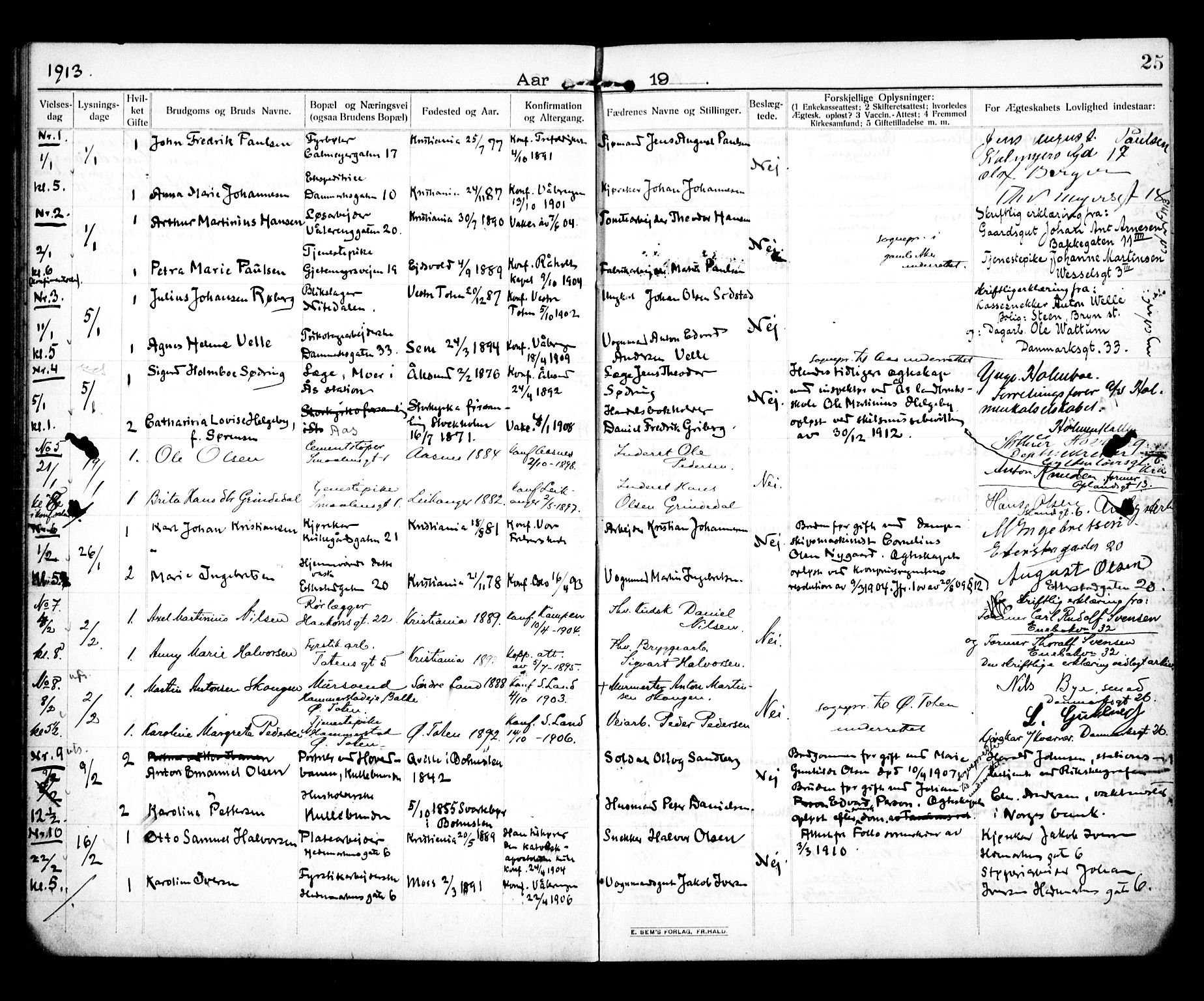 Vålerengen prestekontor Kirkebøker, SAO/A-10878/H/Ha/L0002: Banns register no. 2, 1910-1918, p. 25