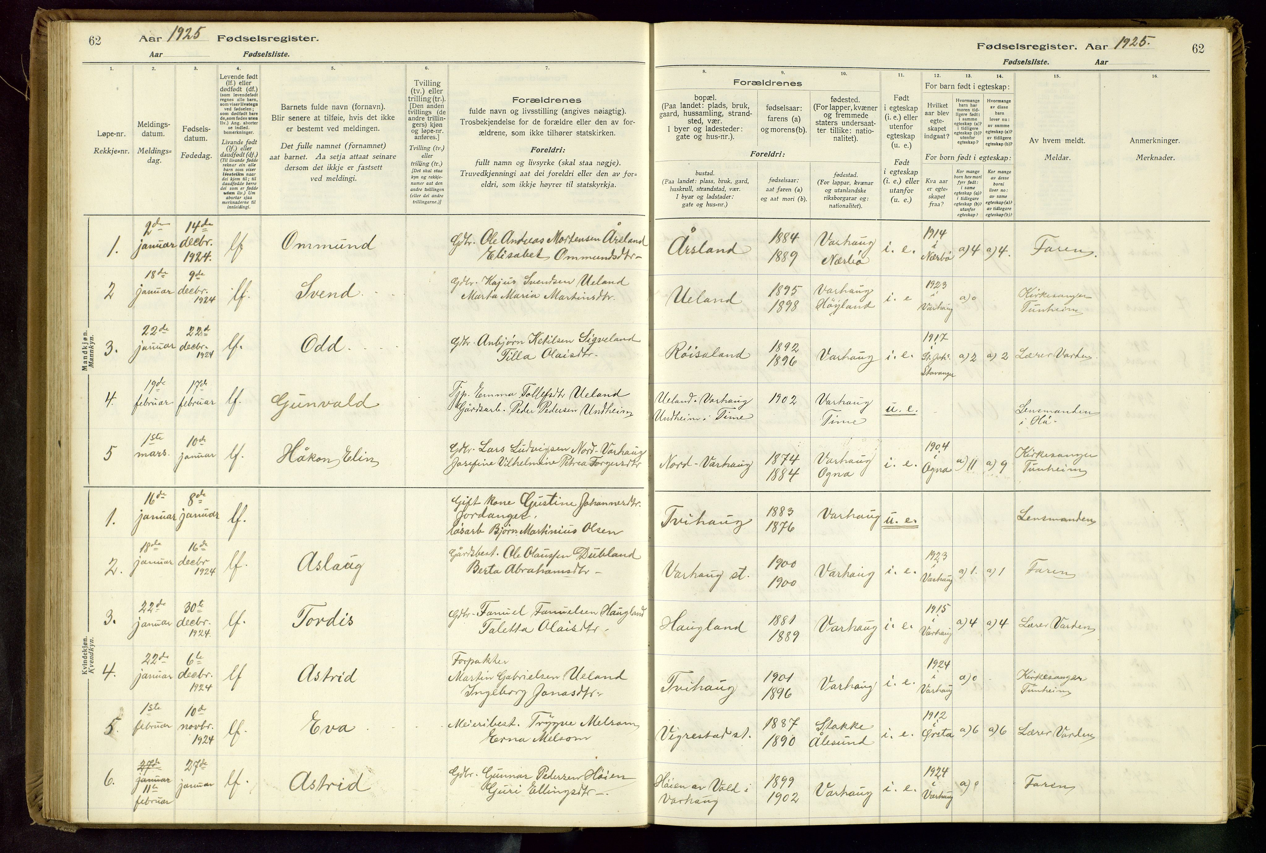 Hå sokneprestkontor, AV/SAST-A-101801/001/704BA/L0001: Birth register no. 1, 1916-1944, p. 62