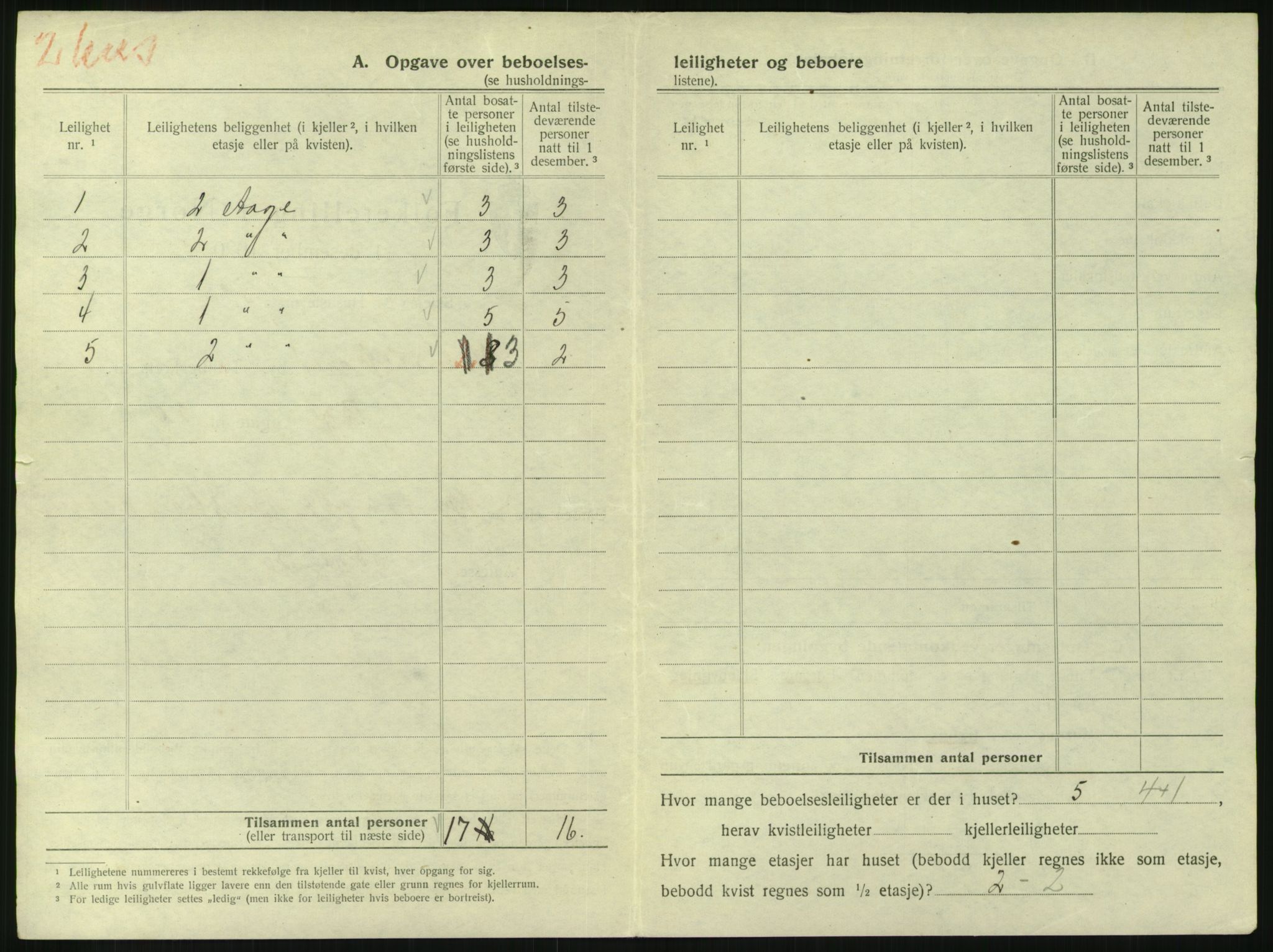 SAKO, 1920 census for Holmestrand, 1920, p. 137