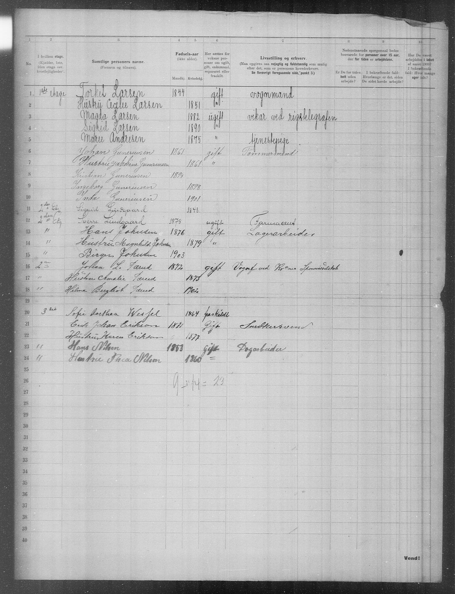 OBA, Municipal Census 1903 for Kristiania, 1903, p. 984