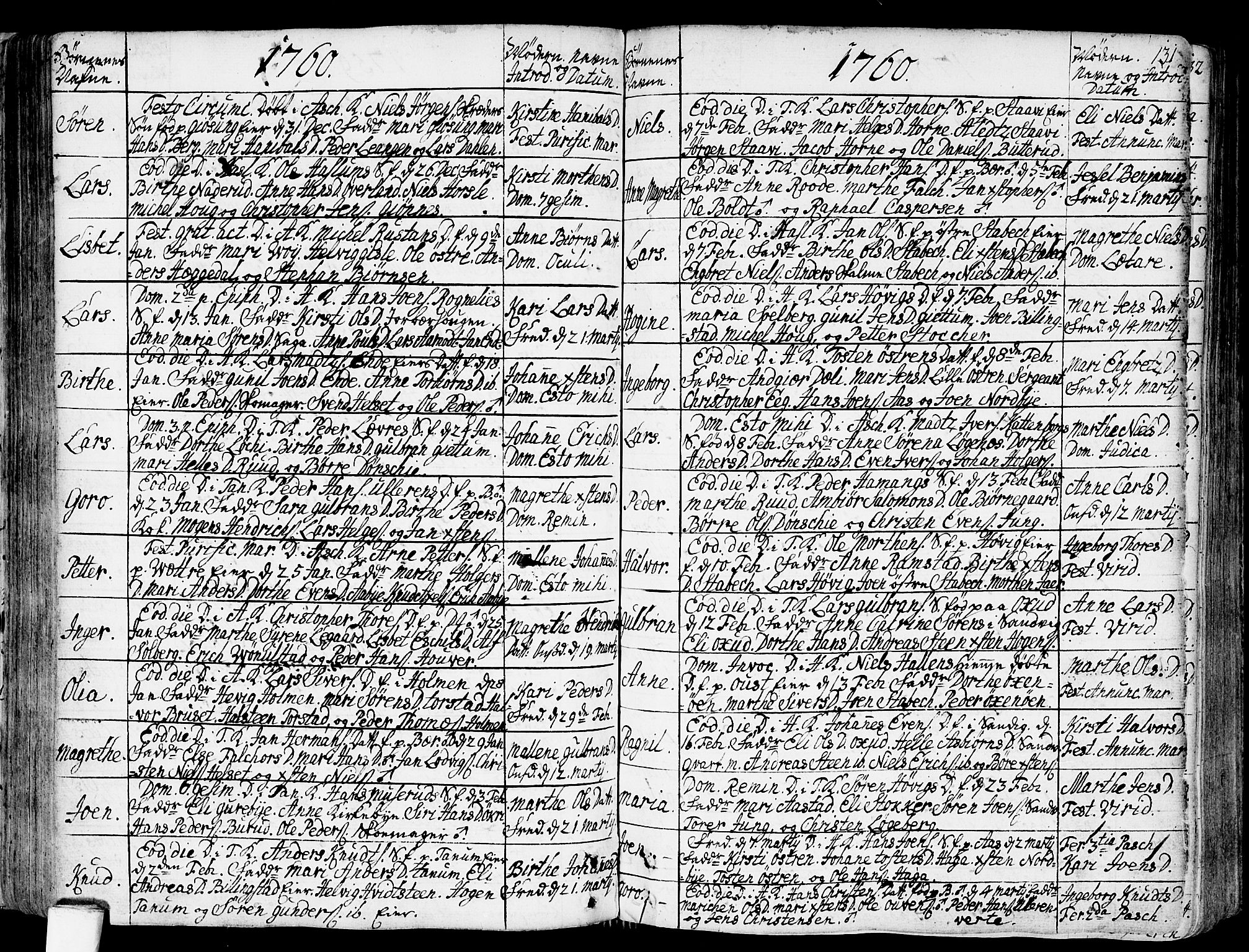 Asker prestekontor Kirkebøker, SAO/A-10256a/F/Fa/L0002: Parish register (official) no. I 2, 1733-1766, p. 131