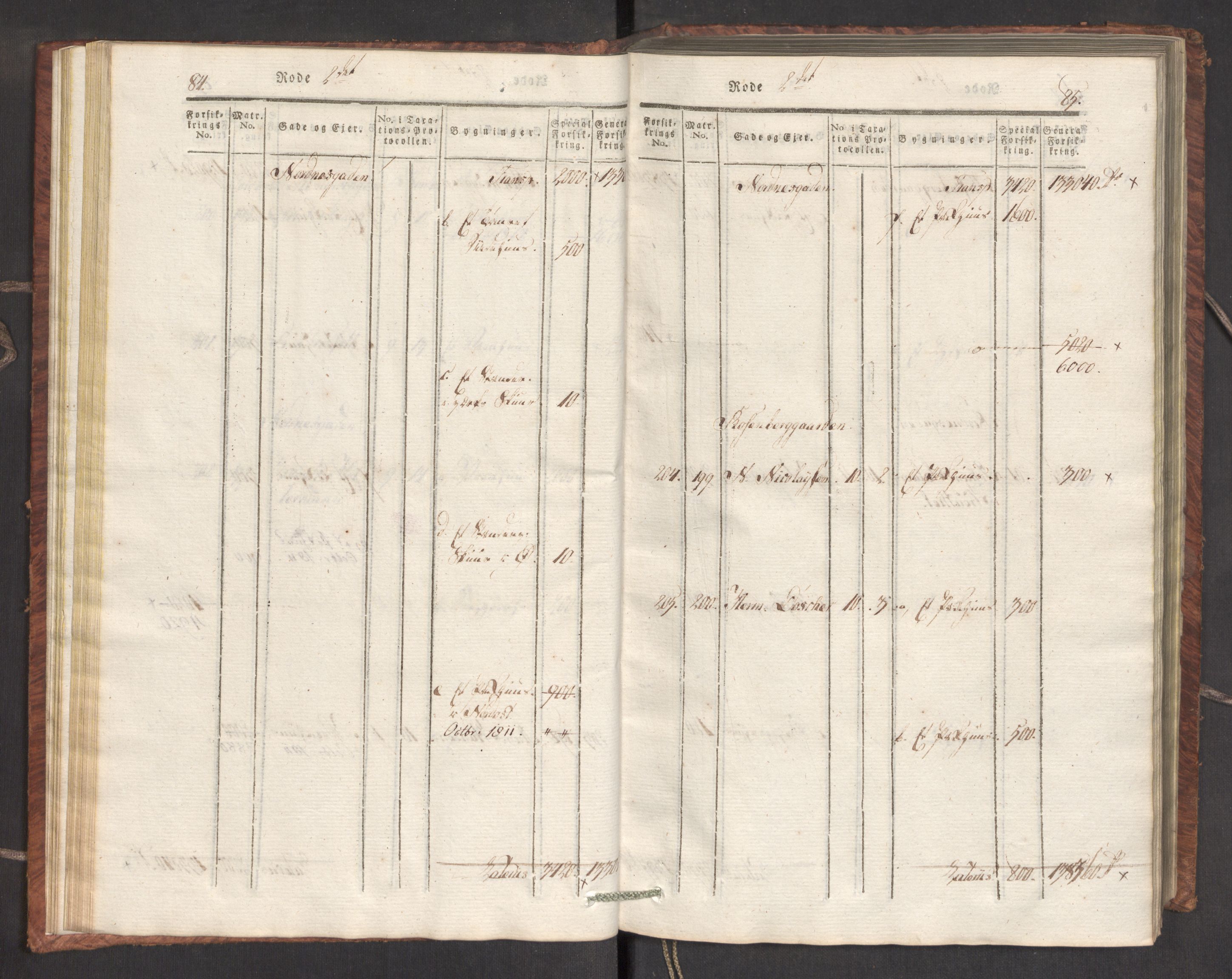 Kommersekollegiet, Brannforsikringskontoret 1767-1814, AV/RA-EA-5458/F/Fa/L0007/0001: Bergen / Branntakstprotokoll, 1807-1817, p. 84-85