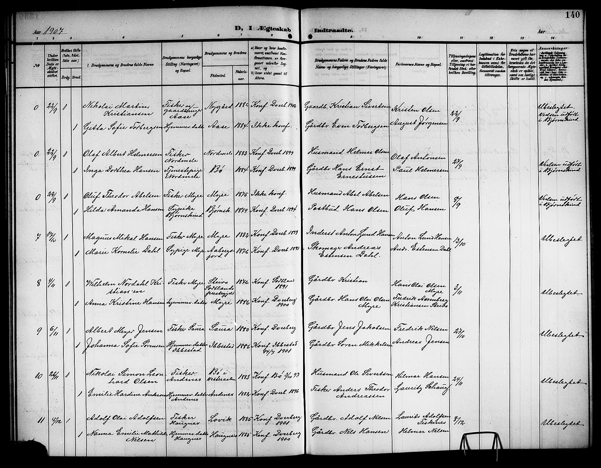 Ministerialprotokoller, klokkerbøker og fødselsregistre - Nordland, SAT/A-1459/897/L1414: Parish register (copy) no. 897C04, 1904-1915, p. 140