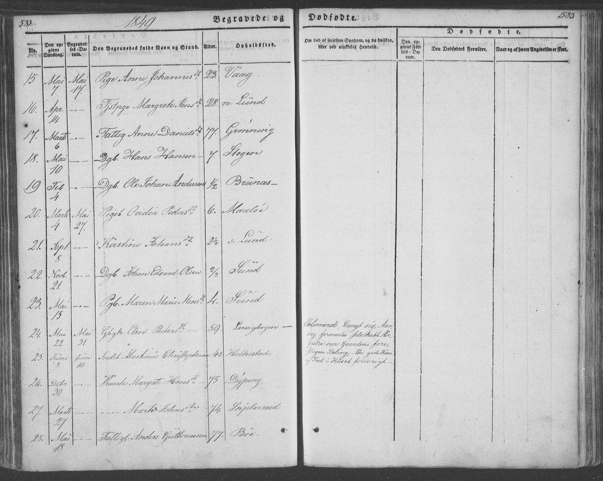 Ministerialprotokoller, klokkerbøker og fødselsregistre - Nordland, AV/SAT-A-1459/855/L0799: Parish register (official) no. 855A07, 1834-1852, p. 582-583